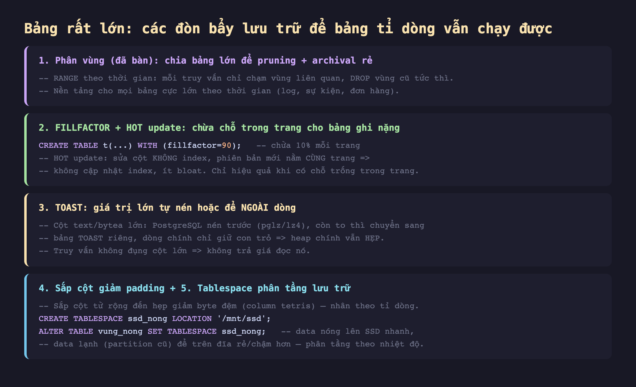 Ảnh chụp đoạn mã SQL nền tối minh hoạ bảng rất lớn các đòn bẩy lưu trữ để bảng tỉ dòng vẫn chạy được, 1 phân vùng đã bàn chia bảng lớn để pruning cộng archival rẻ RANGE theo thời gian mỗi truy vấn chỉ chạm vùng liên quan DROP vùng cũ tức thì nền tảng cho mọi bảng cực lớn theo thời gian log sự kiện đơn hàng, 2 FILLFACTOR cộng HOT update chừa chỗ trong trang cho bảng ghi nặng CREATE TABLE t WITH fillfactor 90 chừa 10 phần trăm mỗi trang HOT update sửa cột không index phiên bản mới nằm cùng trang không cập nhật index ít bloat chỉ hiệu quả khi có chỗ trống trong trang, 3 TOAST giá trị lớn tự nén hoặc để ngoài dòng cột text bytea lớn PostgreSQL nén trước pglz lz4 còn to thì chuyển sang bảng TOAST riêng dòng chính chỉ giữ con trỏ heap chính vẫn hẹp truy vấn không đụng cột lớn không trả giá đọc nó, 4 sắp cột giảm padding cộng 5 tablespace phân tầng lưu trữ sắp cột từ rộng đến hẹp giảm byte đệm column tetris nhân theo tỉ dòng CREATE TABLESPACE ssd_nong LOCATION mnt ssd ALTER TABLE vung_nong SET TABLESPACE ssd_nong data nóng lên SSD nhanh data lạnh partition cũ để trên đĩa rẻ chậm hơn phân tầng theo nhiệt độ