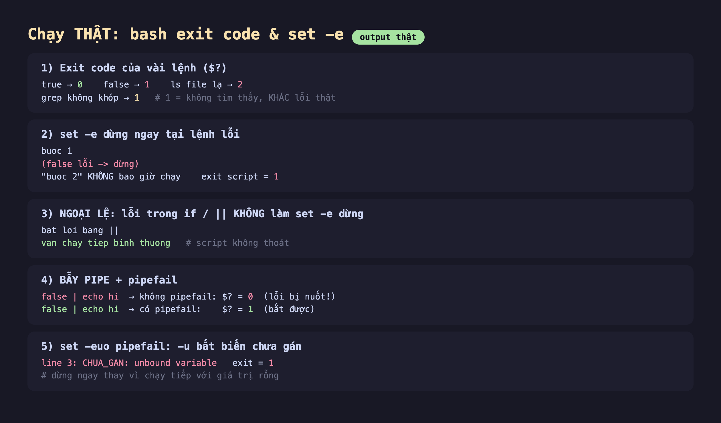 Ảnh chụp bảng kết quả chạy thật bash exit code và set -e output thật, một exit code của vài lệnh đô hỏi true 0 false 1 ls file lạ 2 grep không khớp 1 1 là không tìm thấy khác lỗi thật, hai set -e dừng ngay tại lệnh lỗi buoc 1 false lỗi dừng buoc 2 không bao giờ chạy exit script 1, ba ngoại lệ lỗi trong if hoặc hoặc không làm set -e dừng bat loi bang hoặc hoặc van chay tiep binh thuong script không thoát, bốn bẫy pipe cộng pipefail false pipe echo hi không pipefail đô hỏi 0 lỗi bị nuốt false pipe echo hi có pipefail đô hỏi 1 bắt được, năm set -euo pipefail -u bắt biến chưa gán line 3 CHUA_GAN unbound variable exit 1 dừng ngay thay vì chạy tiếp với giá trị rỗng