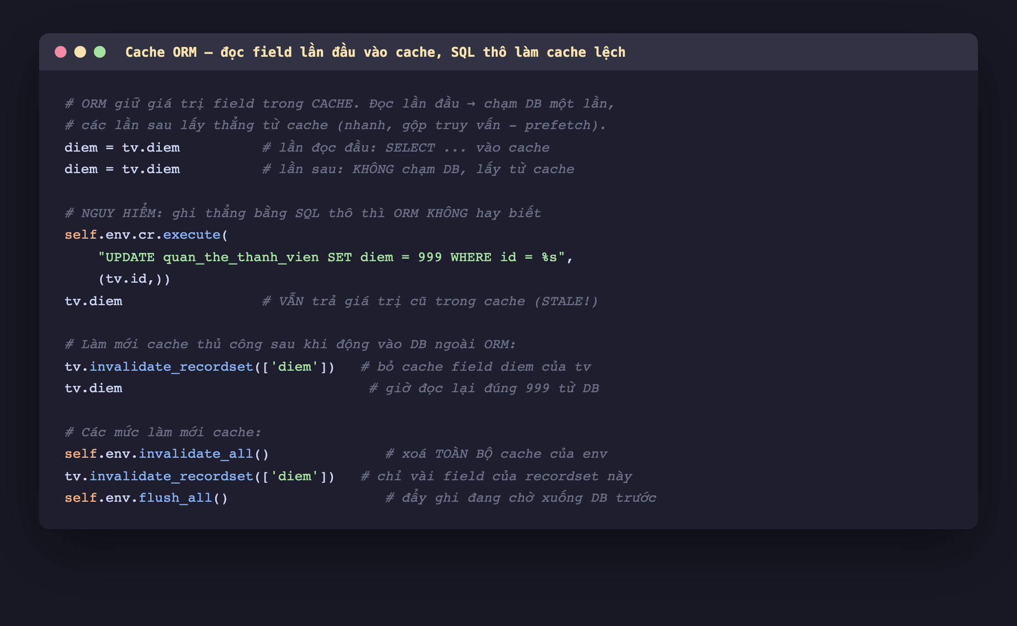 Ảnh chụp đoạn mã Python nền tối, phần đầu minh hoạ đọc field diem hai lần với chú thích lần đầu vào cache lần sau lấy từ cache, phần giữa dùng env chấm cr chấm execute chạy UPDATE SQL thô rồi đọc tv chấm diem vẫn ra giá trị cũ stale, phần cuối liệt kê ba phương thức làm mới cache gồm invalidate_all xoá toàn bộ, invalidate_recordset bỏ vài field của một recordset, và flush_all đẩy ghi đang chờ xuống database