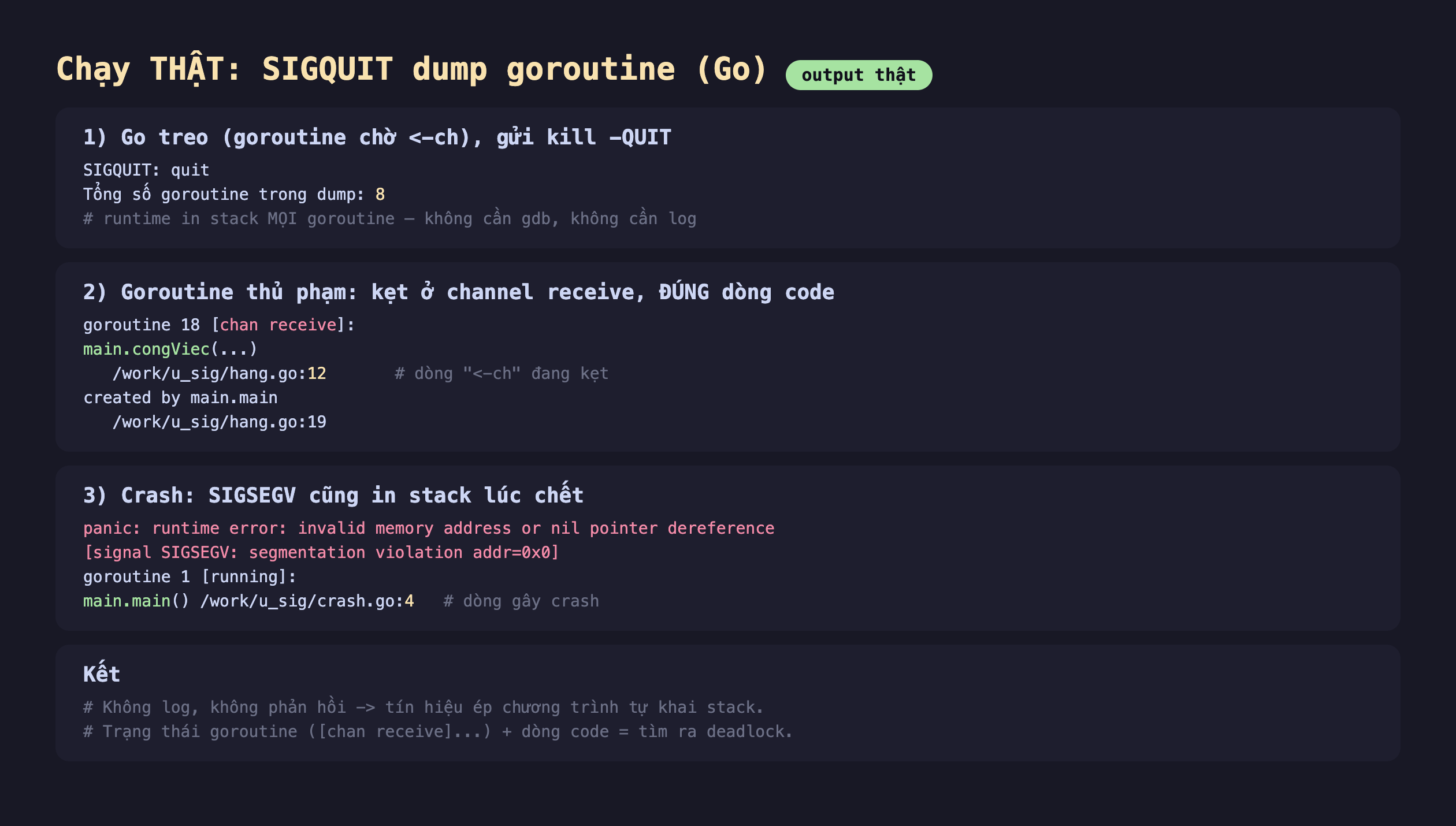 Ảnh chụp bảng kết quả chạy thật SIGQUIT dump goroutine Go output thật, một Go treo goroutine chờ nhận từ channel gửi kill -QUIT SIGQUIT quit tổng số goroutine trong dump 8 runtime in stack mọi goroutine không cần gdb không cần log, hai goroutine thủ phạm kẹt ở channel receive đúng dòng code goroutine 18 chan receive main.congViec work u_sig hang.go dòng 12 dòng mũi tên ch đang kẹt created by main.main work u_sig hang.go dòng 19, ba crash SIGSEGV cũng in stack lúc chết panic runtime error invalid memory address or nil pointer dereference signal SIGSEGV segmentation violation addr 0x0 goroutine 1 running main.main work u_sig crash.go dòng 4 dòng gây crash, kết không log không phản hồi tín hiệu ép chương trình tự khai stack trạng thái goroutine chan receive cộng dòng code bằng tìm ra deadlock