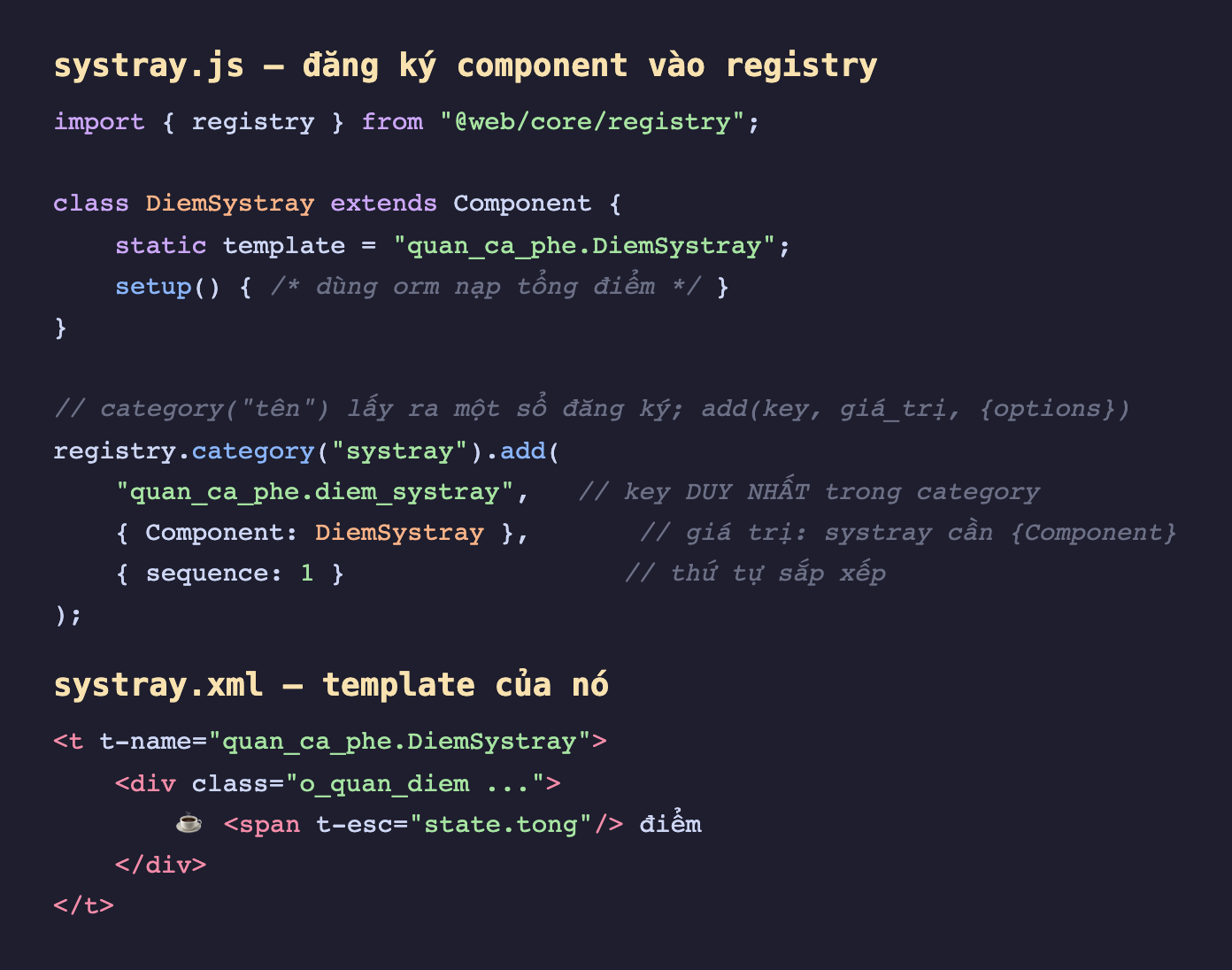 Ảnh chụp hai đoạn mã nền tối. Đoạn trên là file systray js import registry từ web core registry, định nghĩa lớp DiemSystray kế thừa Component có template quan_ca_phe DiemSystray và setup dùng orm nạp tổng điểm, rồi gọi registry category systray add với key duy nhất quan_ca_phe diem_systray, value là object chứa Component DiemSystray, và options sequence bằng 1. Đoạn dưới là file systray xml khai template t-name quan_ca_phe DiemSystray hiển thị biểu tượng cốc cà phê cùng state chấm tong và chữ điểm