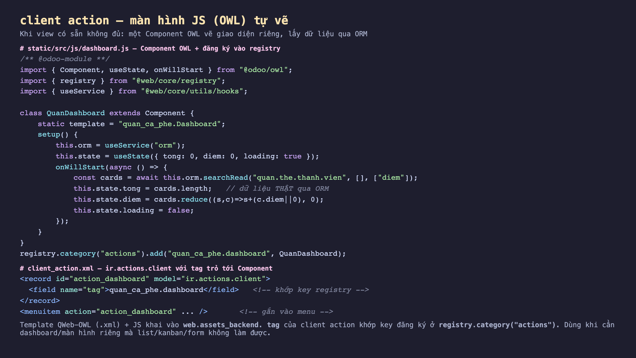 Ảnh chụp đoạn mã nền tối gồm file dashboard.js khai module odoo, import Component useState onWillStart từ owl, registry và useService từ web core; class QuanDashboard kế thừa Component với static template quan_ca_phe.Dashboard, hàm setup dùng useService orm, useState với tong diem loading, onWillStart async gọi orm.searchRead lấy thẻ rồi tính tong và diem là dữ liệu thật; dòng cuối registry category actions add đăng ký component; phần client_action.xml khai record ir.actions.client với field tag quan_ca_phe.dashboard khớp key registry và một menuitem gắn action