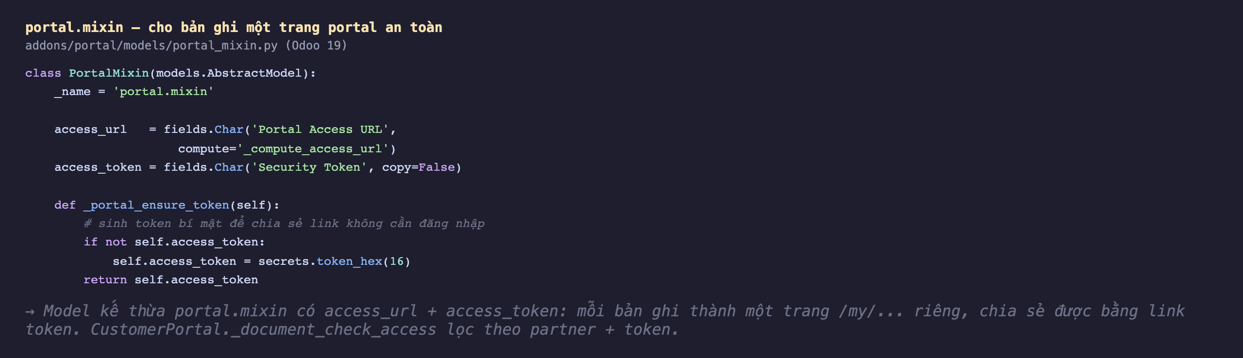 Ảnh chụp mã Python nền tối file addons portal models portal_mixin py Odoo 19. Class PortalMixin kế thừa models AbstractModel với _name portal mixin. Trường access_url kiểu Char Portal Access URL compute _compute_access_url. Trường access_token kiểu Char Security Token copy False. Hàm _portal_ensure_token sinh token bí mật để chia sẻ link không cần đăng nhập, nếu chưa có access_token thì gán bằng secrets token_hex 16 rồi trả về access_token. Chú thích model kế thừa portal mixin có access_url cộng access_token mỗi bản ghi thành một trang my riêng chia sẻ được bằng link token, CustomerPortal _document_check_access lọc theo partner cộng token