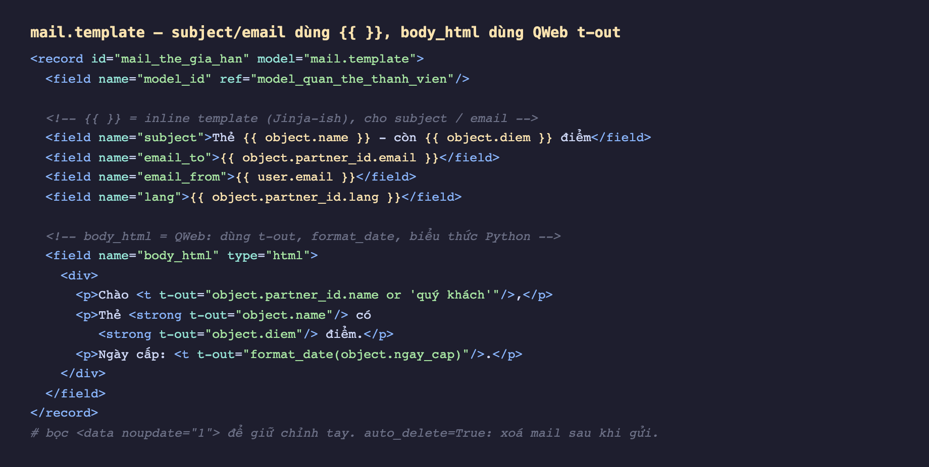 Ảnh chụp đoạn mã XML nền tối khai record mail.template id mail_the_gia_han, model_id ref model_quan_the_thanh_vien; nhóm subject email_to email_from lang dùng cú pháp ngoặc nhọn kép với object.name object.diem object.partner_id.email user.email object.partner_id.lang kèm chú thích inline template kiểu Jinja cho subject và email; field body_html type html dùng QWeb với thẻ t t-out object.partner_id.name hoặc quý khách, strong t-out object.name, strong t-out object.diem, t-out format_date object.ngay_cap kèm chú thích body_html là QWeb dùng t-out format_date biểu thức Python; dưới cùng chú thích bọc data noupdate 1 để giữ chỉnh tay auto_delete True xoá mail sau khi gửi