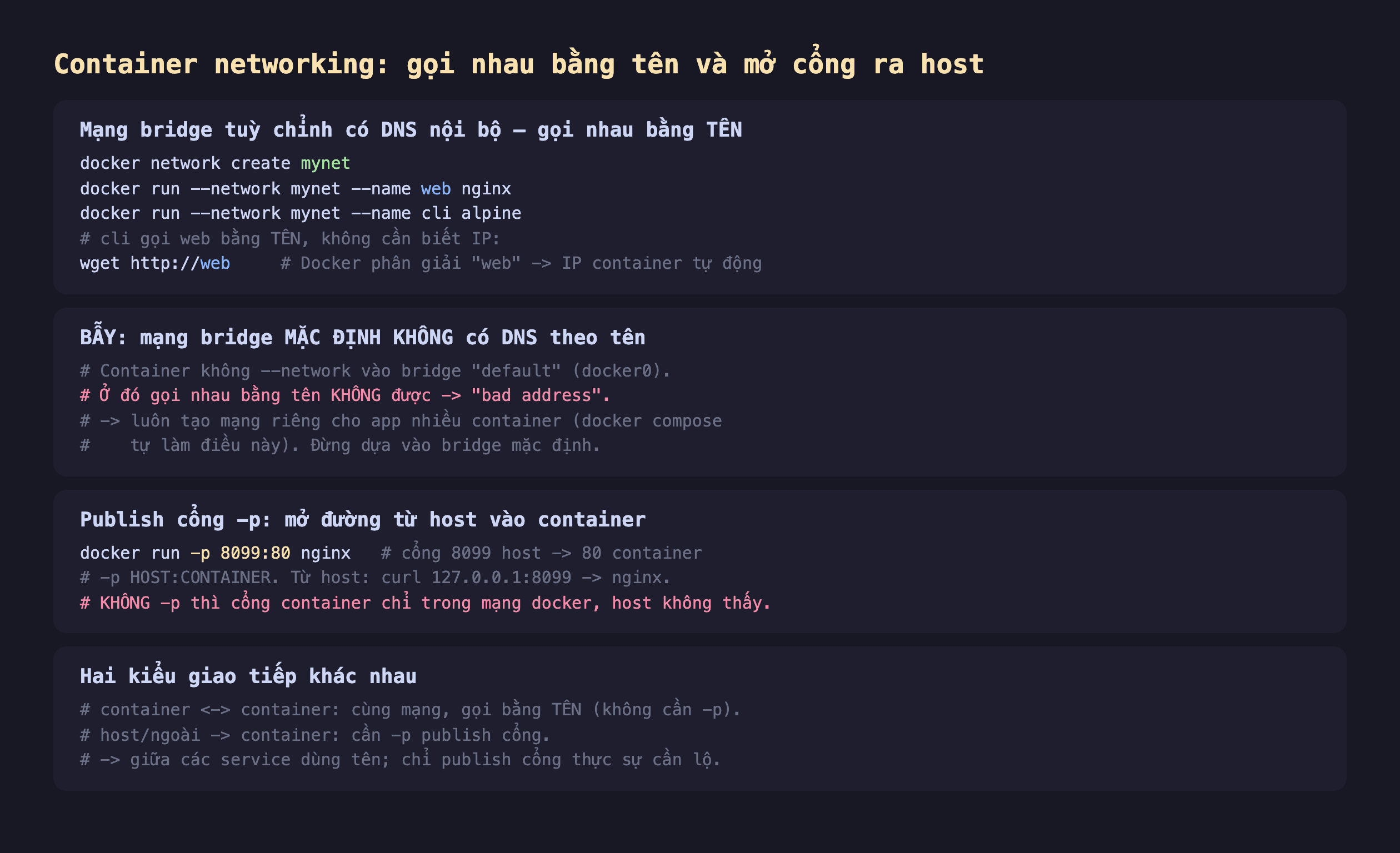 Ảnh chụp đoạn mã nền tối minh hoạ container networking gọi nhau bằng tên và mở cổng ra host, mạng bridge tuỳ chỉnh có DNS nội bộ gọi nhau bằng tên docker network create mynet docker run --network mynet --name web nginx docker run --network mynet --name cli alpine cli gọi web bằng tên không cần biết IP wget http web Docker phân giải web thành IP container tự động, bẫy mạng bridge mặc định không có DNS theo tên container không --network vào bridge default docker0 ở đó gọi nhau bằng tên không được bad address luôn tạo mạng riêng cho app nhiều container docker compose tự làm điều này đừng dựa vào bridge mặc định, publish cổng -p mở đường từ host vào container docker run -p 8099 80 nginx cổng 8099 host sang 80 container -p HOST CONTAINER từ host curl 127.0.0.1 8099 sang nginx không -p thì cổng container chỉ trong mạng docker host không thấy, hai kiểu giao tiếp khác nhau container gọi container cùng mạng gọi bằng tên không cần -p host ngoài sang container cần -p publish cổng giữa các service dùng tên chỉ publish cổng thực sự cần lộ