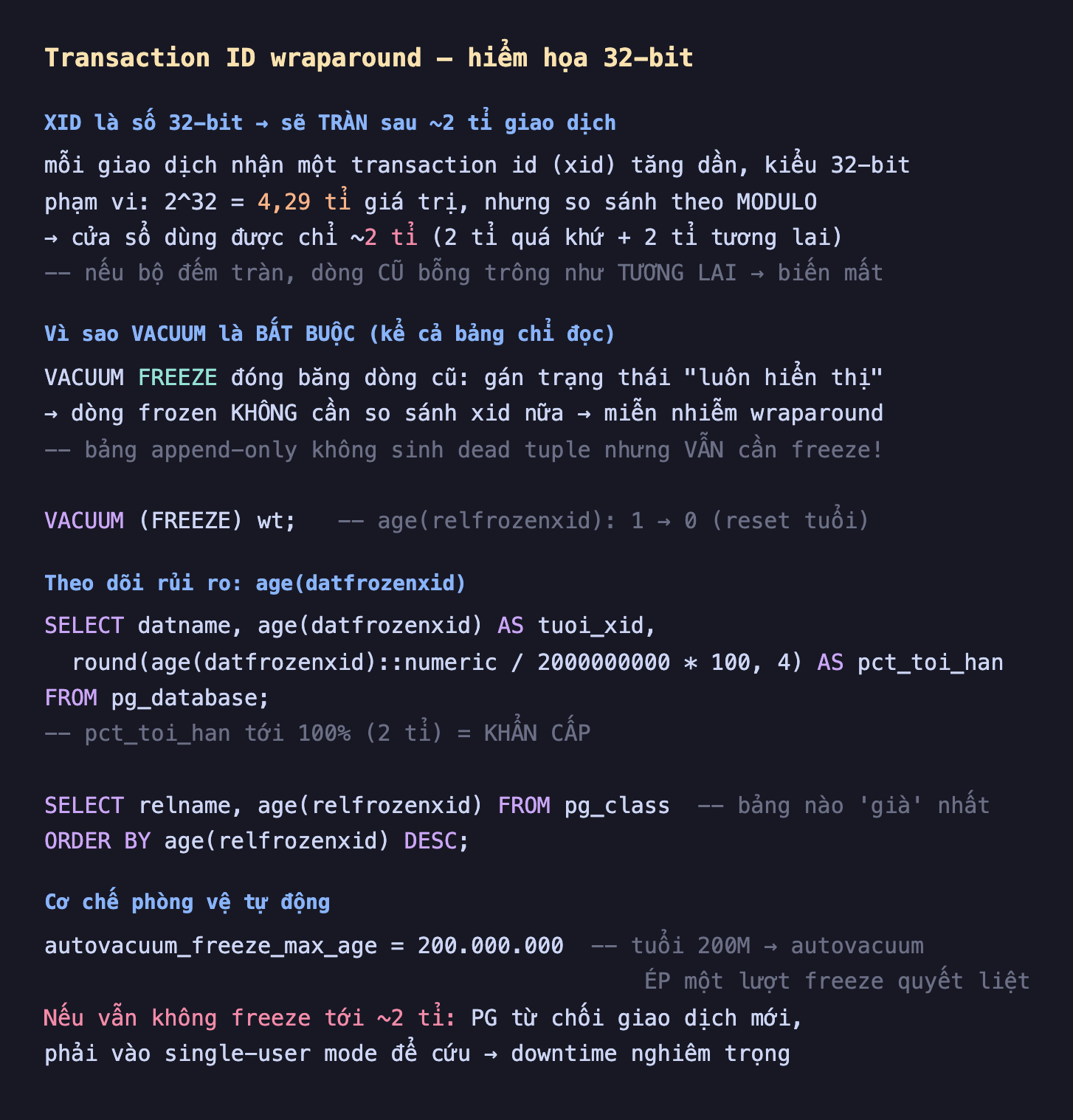 Ảnh chụp đoạn mã SQL nền tối minh hoạ transaction ID wraparound hiểm họa 32-bit, XID là số 32-bit sẽ tràn sau khoảng 2 tỉ giao dịch mỗi giao dịch nhận một transaction id xid tăng dần kiểu 32-bit phạm vi 2 mũ 32 bằng 4,29 tỉ giá trị nhưng so sánh theo modulo cửa sổ dùng được chỉ khoảng 2 tỉ 2 tỉ quá khứ cộng 2 tỉ tương lai nếu bộ đếm tràn dòng cũ bỗng trông như tương lai biến mất, vì sao VACUUM là bắt buộc kể cả bảng chỉ đọc VACUUM FREEZE đóng băng dòng cũ gán trạng thái luôn hiển thị dòng frozen không cần so sánh xid nữa miễn nhiễm wraparound bảng append-only không sinh dead tuple nhưng vẫn cần freeze VACUUM FREEZE wt age relfrozenxid 1 xuống 0 reset tuổi, theo dõi rủi ro age datfrozenxid SELECT datname age datfrozenxid AS tuoi_xid round age datfrozenxid chia 2000000000 nhân 100 4 AS pct_toi_han FROM pg_database pct_toi_han tới 100 phần trăm 2 tỉ bằng khẩn cấp SELECT relname age relfrozenxid FROM pg_class ORDER BY age relfrozenxid DESC bảng nào già nhất, cơ chế phòng vệ tự động autovacuum_freeze_max_age bằng 200000000 tuổi 200M autovacuum ép một lượt freeze quyết liệt nếu vẫn không freeze tới 2 tỉ PG từ chối giao dịch mới phải vào single-user mode để cứu downtime nghiêm trọng