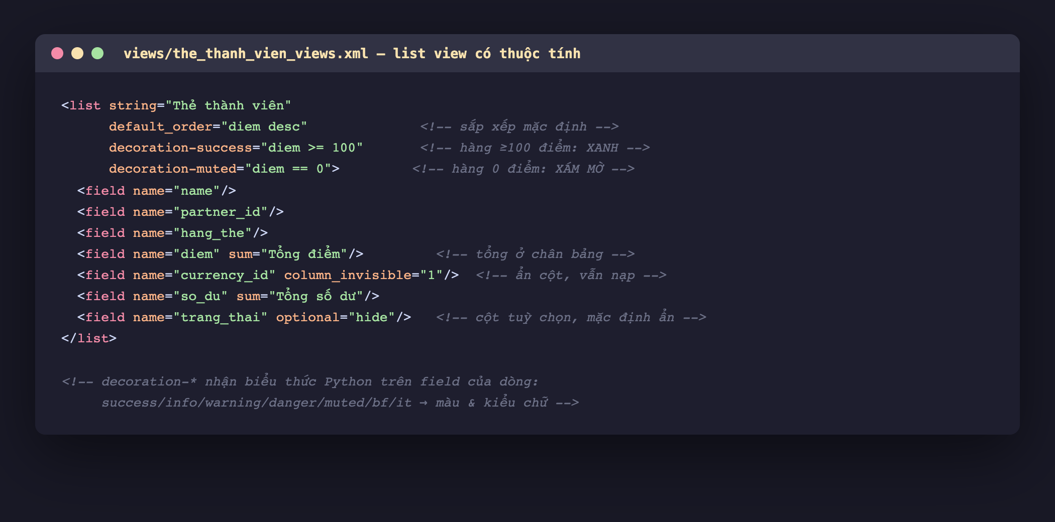 Ảnh chụp mã XML nền tối định nghĩa một list Odoo, thẻ list có string Thẻ thành viên, default_order diem desc để sắp xếp giảm dần theo điểm, decoration-success cho biểu thức diem lớn hơn hoặc bằng 100 tô xanh, decoration-muted cho diem bằng 0 tô xám mờ, bên trong các field name partner_id hang_the, field diem có sum Tổng điểm để cộng ở chân bảng, field currency_id có column_invisible bằng 1 để ẩn cột nhưng vẫn nạp dữ liệu, field so_du có sum Tổng số dư, field trang_thai có optional hide là cột tuỳ chọn mặc định ẩn, kèm chú thích decoration hỗ trợ success info warning danger muted