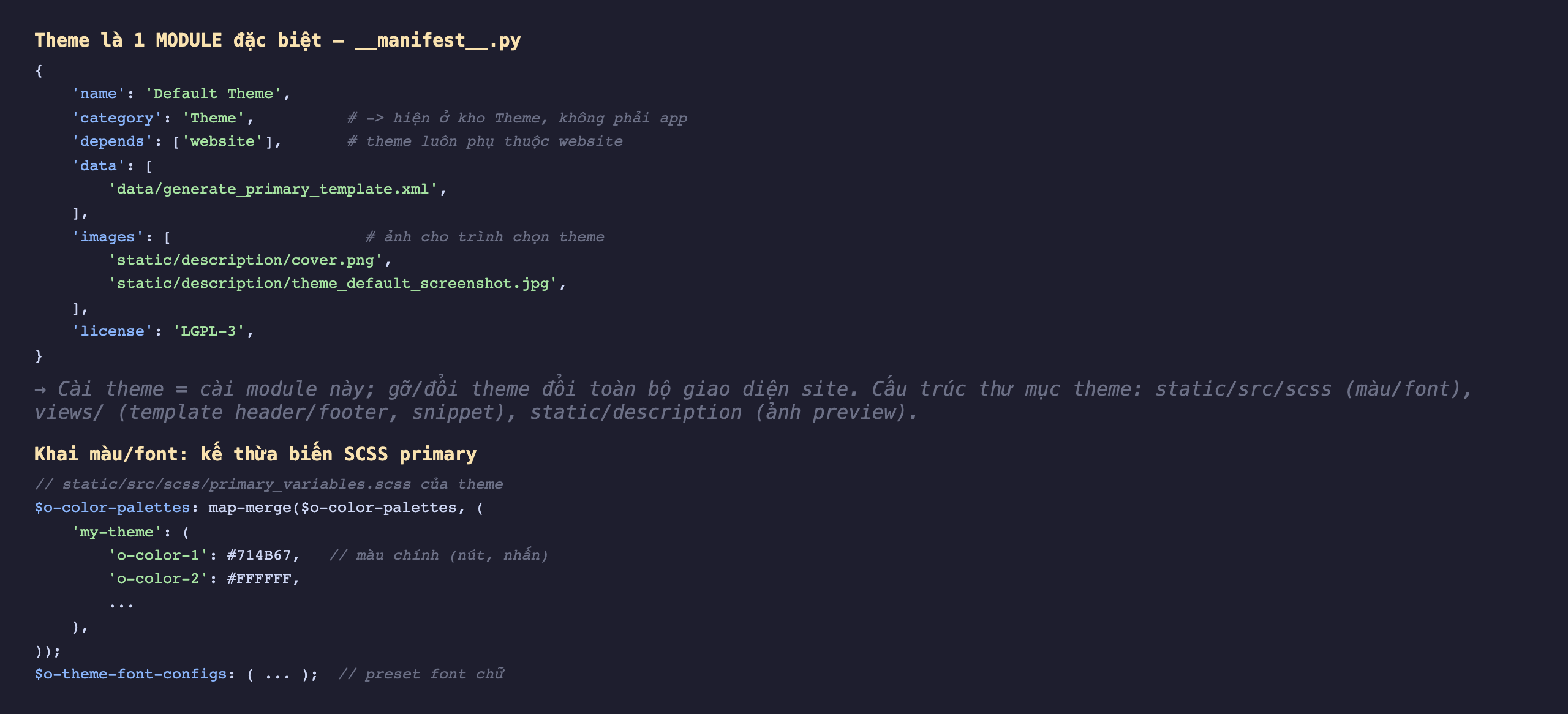 Ảnh chụp mã Python nền tối manifest của theme, một module đặc biệt. Dict gồm name Default Theme, category Theme chú thích hiện ở kho Theme không phải app, depends website chú thích theme luôn phụ thuộc website, data khai data generate_primary_template xml, images khai static description cover png và theme_default screenshot jpg chú thích ảnh cho trình chọn theme, license LGPL-3. Chú thích cài theme là cài module này gỡ hoặc đổi theme đổi toàn bộ giao diện site, cấu trúc thư mục theme gồm static src scss màu font, views template header footer snippet, static description ảnh preview. Phần dưới khai màu font kế thừa biến SCSS primary: file static src scss primary_variables scss của theme, o-color-palettes map-merge với my-theme o-color-1 màu chính nút nhấn 714B67 o-color-2 trắng, o-theme-font-configs preset font chữ