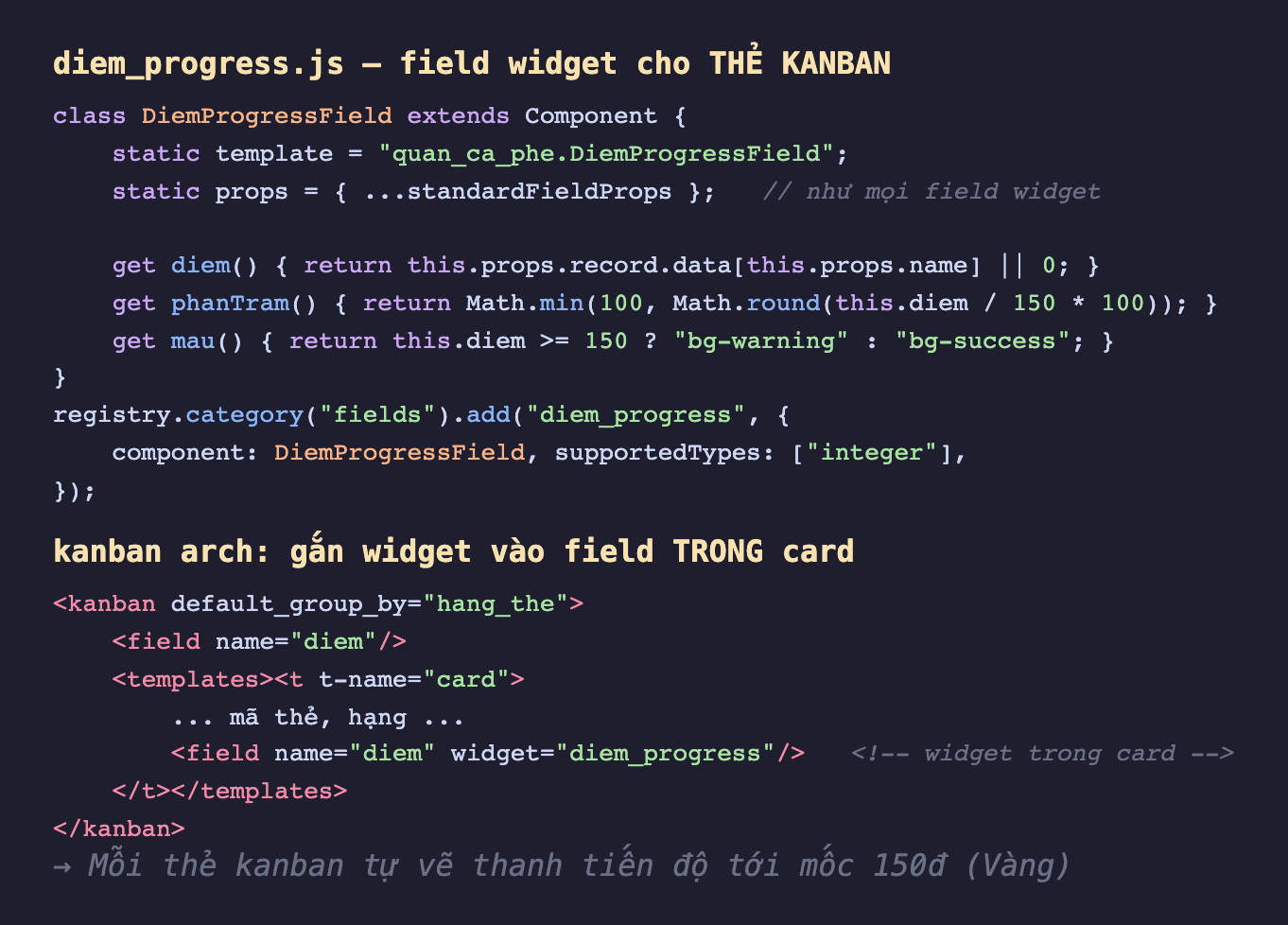 Ảnh chụp hai đoạn mã Odoo 19 nền tối. Đoạn trên file diem_progress js, lớp DiemProgressField kế thừa Component với static template quan_ca_phe DiemProgressField và static props trải standardFieldProps như mọi field widget, getter diem đọc giá trị record data theo props name, getter phanTram tính Math min 100 của diem chia 150 nhân 100, getter mau trả về bg-warning nếu diem từ 150 ngược lại bg-success, rồi registry category fields add diem_progress với component DiemProgressField và supportedTypes integer. Đoạn dưới kanban arch default_group_by hang_the, field diem, templates t-name card chứa mã thẻ hạng và field name diem widget diem_progress với chú thích widget trong card, kèm chú thích mỗi thẻ kanban tự vẽ thanh tiến độ tới mốc 150 điểm Vàng