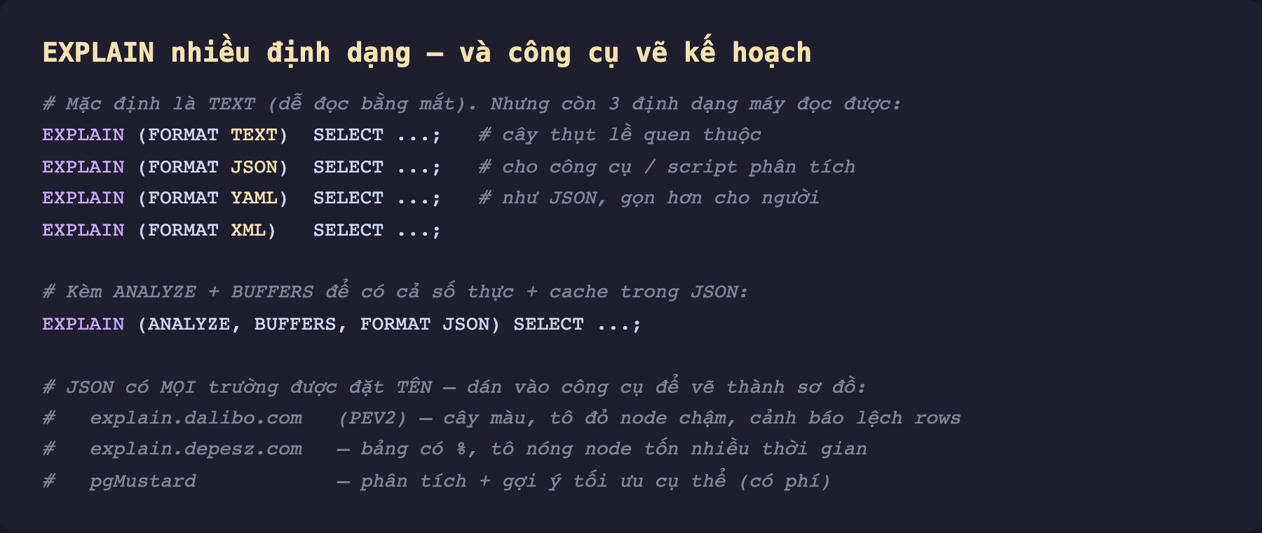 Ảnh chụp mã SQL nền tối các định dạng EXPLAIN và công cụ vẽ kế hoạch. Mặc định là TEXT dễ đọc bằng mắt nhưng còn 3 định dạng máy đọc được. EXPLAIN FORMAT TEXT SELECT cây thụt lề quen thuộc. EXPLAIN FORMAT JSON SELECT cho công cụ hoặc script phân tích. EXPLAIN FORMAT YAML SELECT như JSON gọn hơn cho người. EXPLAIN FORMAT XML SELECT. Kèm ANALYZE cộng BUFFERS để có cả số thực cộng cache trong JSON, EXPLAIN ANALYZE BUFFERS FORMAT JSON SELECT. JSON có mọi trường được đặt tên dán vào công cụ để vẽ thành sơ đồ. explain.dalibo.com PEV2 cây màu tô đỏ node chậm cảnh báo lệch rows. explain.depesz.com bảng có phần trăm tô nóng node tốn nhiều thời gian. pgMustard phân tích cộng gợi ý tối ưu cụ thể có phí