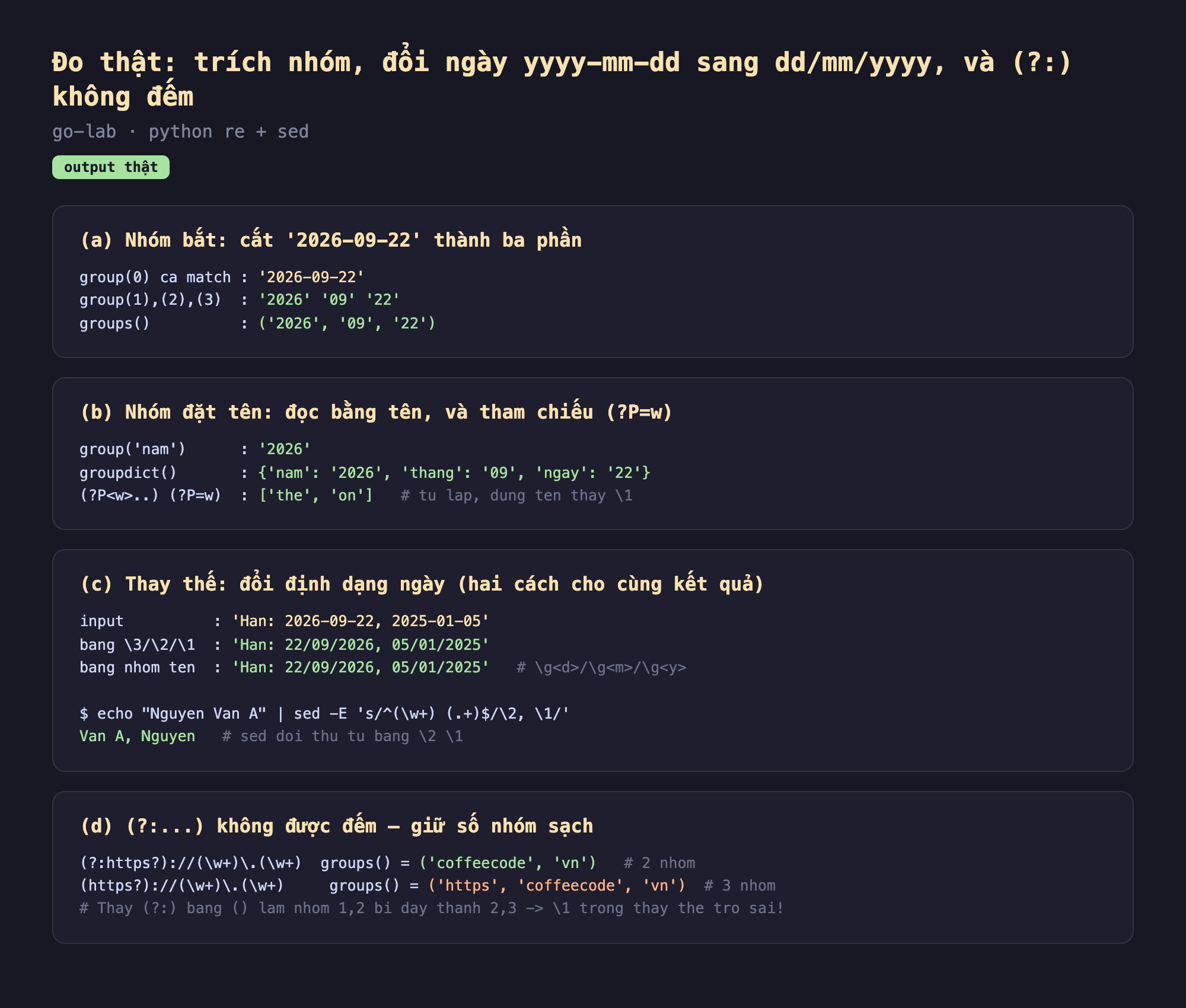 Ảnh chụp bảng kết quả chạy thật nhóm bắt và thay thế output thật go-lab python re cộng sed, a nhóm bắt cắt 2026-09-22 thành ba phần group 0 cả match 2026-09-22 group 1 2 3 2026 09 22 groups tuple 2026 09 22, b nhóm đặt tên đọc bằng tên và tham chiếu dấu hỏi P bằng w group nam 2026 groupdict nam 2026 thang 09 ngay 22 dấu hỏi P w chấm chấm dấu hỏi P bằng w the on tự lặp dùng tên thay backslash 1, c thay thế đổi định dạng ngày hai cách cho cùng kết quả input Han 2026-09-22 2025-01-05 bằng backslash 3 trên 2 trên 1 Han 22 trên 09 trên 2026 05 trên 01 trên 2025 bằng nhóm tên cùng kết quả backslash g d trên g m trên g y echo Nguyen Van A sed s w cộng chấm cộng backslash 2 backslash 1 Van A Nguyen sed đổi thứ tự bằng backslash 2 backslash 1, d dấu hỏi hai chấm không được đếm giữ số nhóm sạch dấu hỏi hai chấm https hai gạch chéo w cộng chấm w cộng groups coffeecode vn 2 nhóm https hai gạch chéo w cộng chấm w cộng groups https coffeecode vn 3 nhóm thay dấu hỏi hai chấm bằng ngoặc làm nhóm 1 2 bị đẩy thành 2 3 backslash 1 trong thay thế trỏ sai