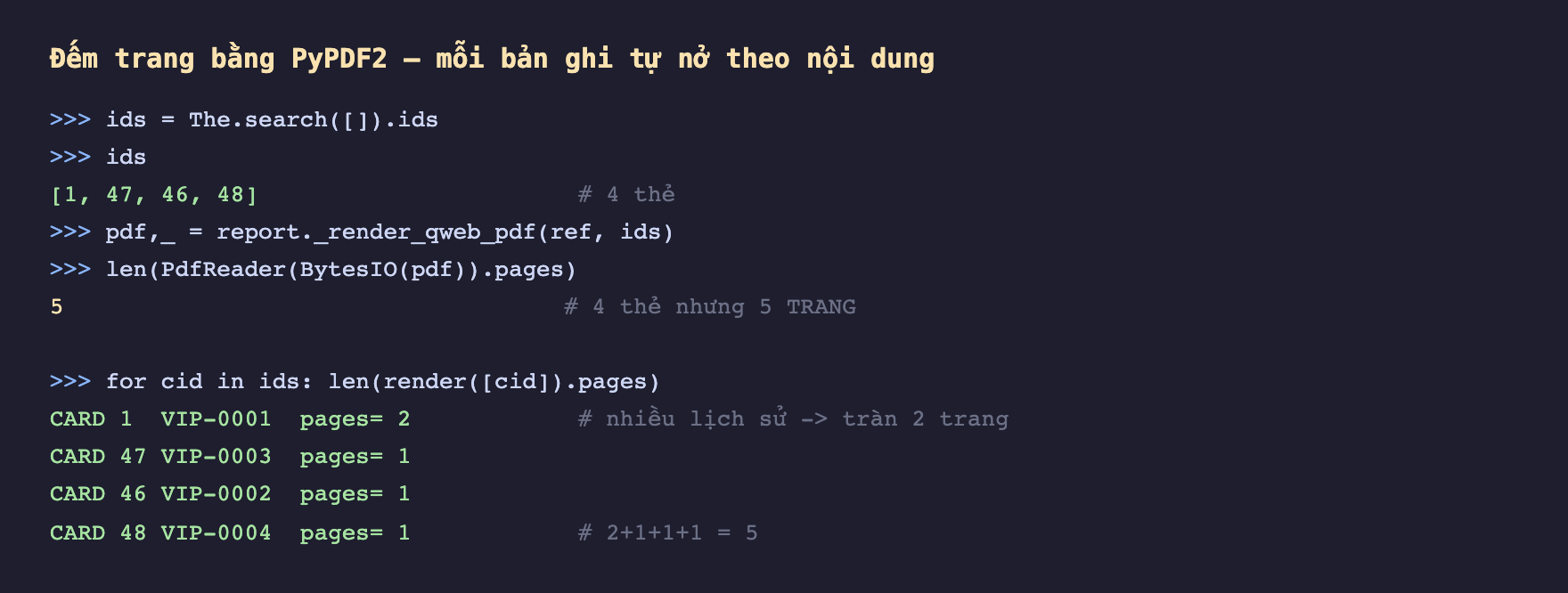 Ảnh chụp phiên odoo shell nền tối, lấy ids bằng The search rỗng ra danh sách 1 47 46 48 là bốn thẻ, render_qweb_pdf với ids rồi đếm len PdfReader pages ra 5 nghĩa là bốn thẻ nhưng năm trang, sau đó lặp từng thẻ đếm trang riêng cho thấy CARD 1 VIP-0001 pages 2 vì nhiều lịch sử nên tràn hai trang, CARD 47 VIP-0003 pages 1, CARD 46 VIP-0002 pages 1, CARD 48 VIP-0004 pages 1, tổng lại hai cộng một cộng một cộng một bằng năm