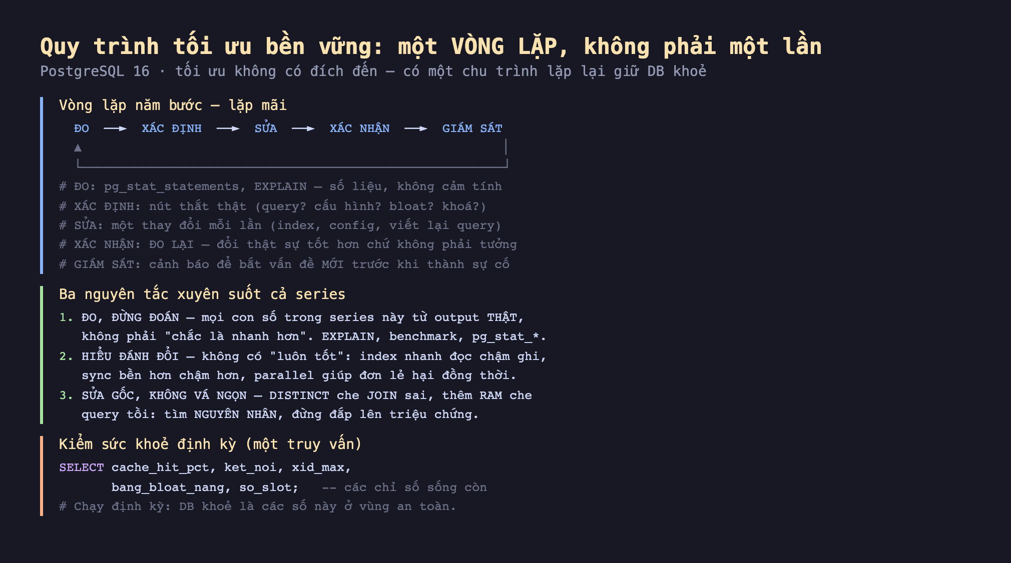 Ảnh chụp đoạn mã nền tối minh hoạ quy trình tối ưu bền vững một vòng lặp không phải một lần PostgreSQL 16 tối ưu không có đích đến có một chu trình lặp lại giữ DB khoẻ, vòng lặp năm bước lặp mãi ĐO XÁC ĐỊNH SỬA XÁC NHẬN GIÁM SÁT rồi vòng lại ĐO pg_stat_statements EXPLAIN số liệu không cảm tính XÁC ĐỊNH nút thắt thật query cấu hình bloat khoá SỬA một thay đổi mỗi lần index config viết lại query XÁC NHẬN đo lại đổi thật sự tốt hơn chứ không phải tưởng GIÁM SÁT cảnh báo để bắt vấn đề mới trước khi thành sự cố, ba nguyên tắc xuyên suốt cả series 1 đo đừng đoán mọi con số trong series này từ output thật không phải chắc là nhanh hơn EXPLAIN benchmark pg_stat, 2 hiểu đánh đổi không có luôn tốt index nhanh đọc chậm ghi sync bền hơn chậm hơn parallel giúp đơn lẻ hại đồng thời, 3 sửa gốc không vá ngọn DISTINCT che JOIN sai thêm RAM che query tồi tìm nguyên nhân đừng đắp lên triệu chứng, kiểm sức khoẻ định kỳ một truy vấn SELECT cache_hit_pct ket_noi xid_max bang_bloat_nang so_slot các chỉ số sống còn chạy định kỳ DB khoẻ là các số này ở vùng an toàn