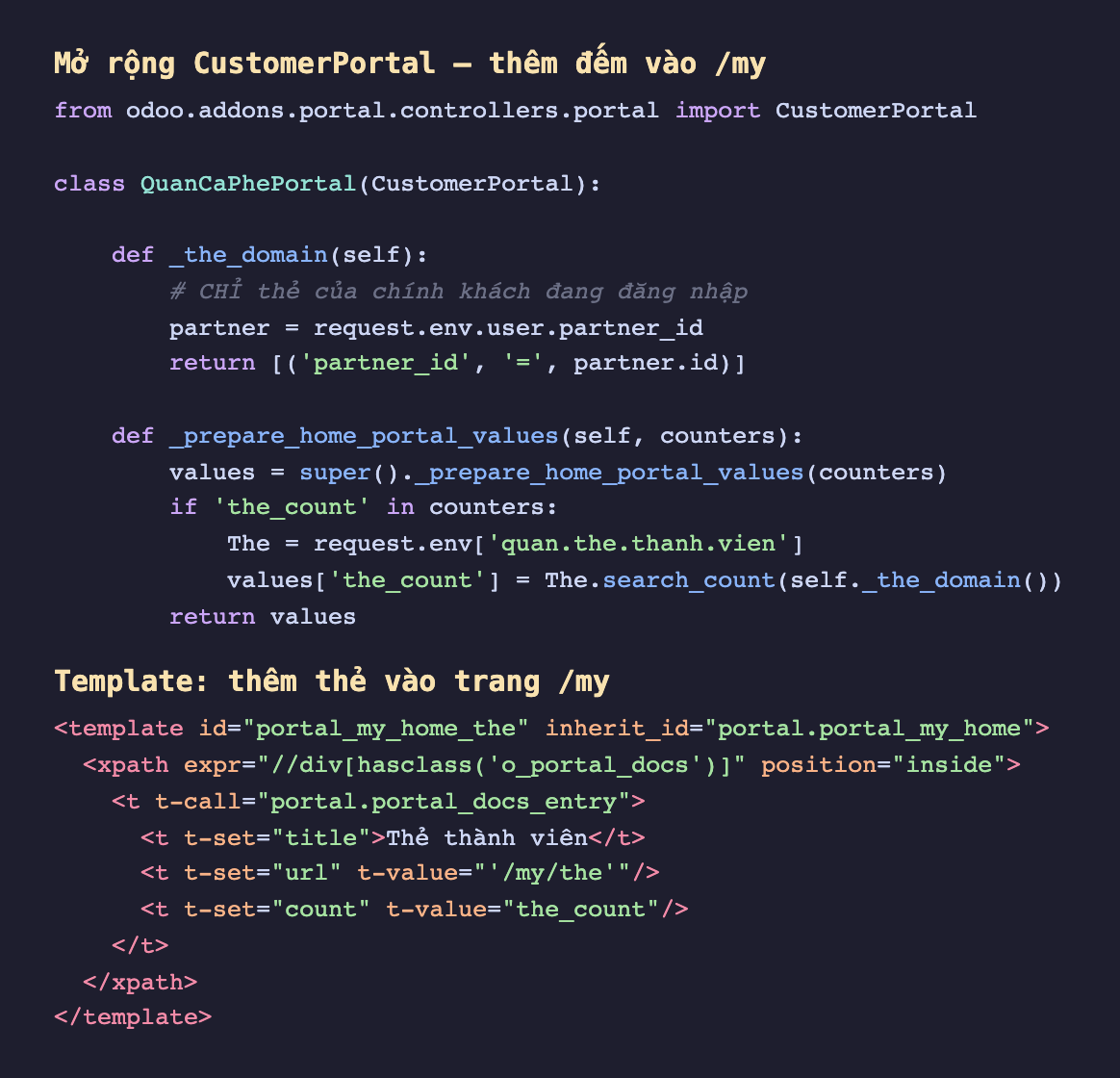 Ảnh chụp mã nền tối hai phần. Phần Python: class QuanCaPhePortal kế thừa CustomerPortal nhập từ odoo addons portal controllers portal. Hàm _the_domain lấy partner bằng request env user partner_id và trả về miền lọc partner_id bằng partner id, chú thích chỉ thẻ của chính khách đang đăng nhập. Hàm _prepare_home_portal_values gọi super rồi nếu the_count nằm trong counters thì gán values the_count bằng search_count trên model quan the thanh vien với miền _the_domain. Phần XML: template id portal_my_home_the inherit_id portal portal_my_home, xpath vào div class o_portal_docs position inside, gọi t-call portal portal_docs_entry với t-set title Thẻ thành viên, url gạch chéo my gạch chéo the, count bằng the_count