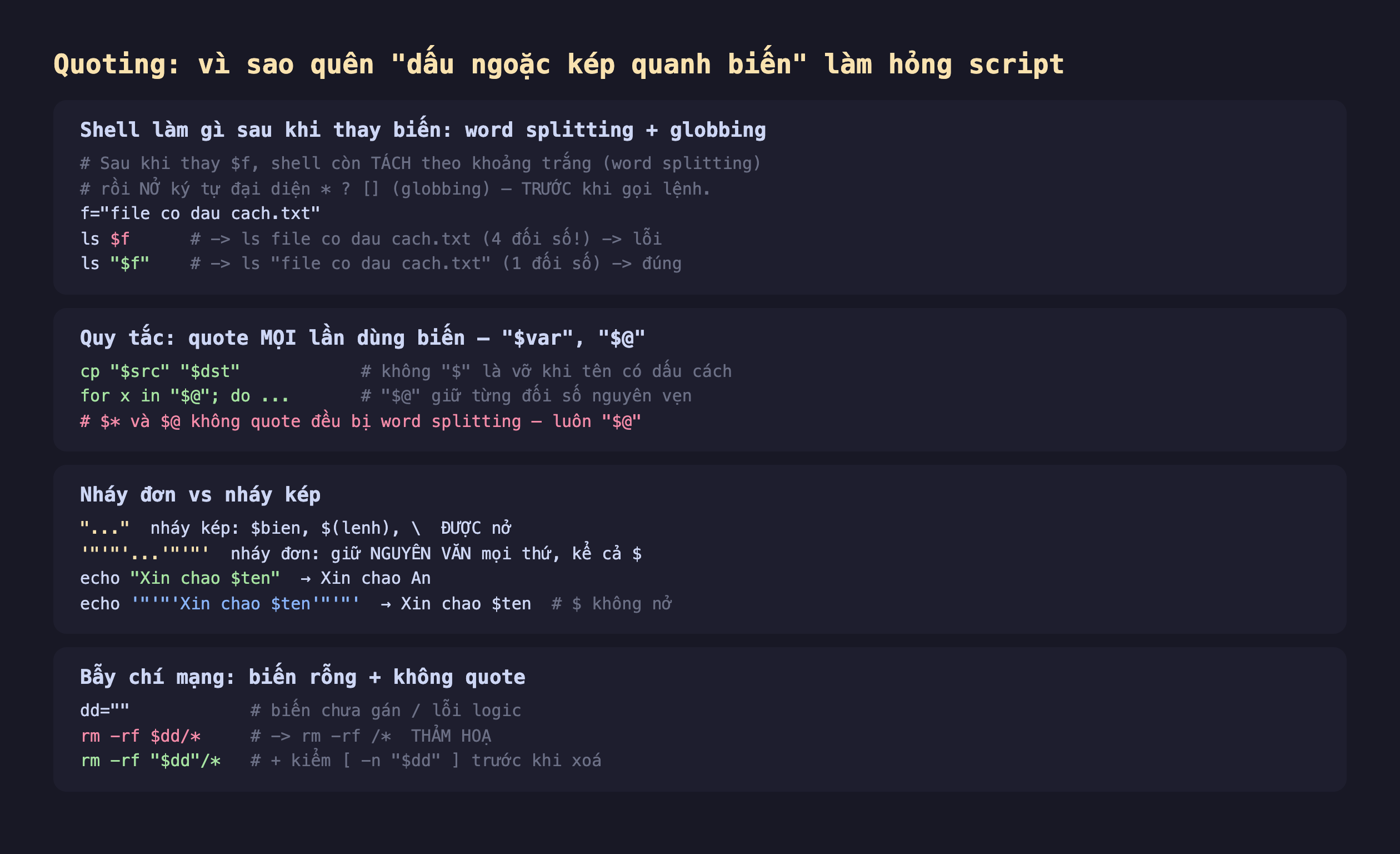 Ảnh chụp đoạn mã nền tối minh hoạ quoting vì sao quên dấu ngoặc kép quanh biến làm hỏng script, shell làm gì sau khi thay biến word splitting cộng globbing sau khi thay đô f shell còn tách theo khoảng trắng word splitting rồi nở ký tự đại diện sao hỏi ngoặc vuông globbing trước khi gọi lệnh f bằng file co dau cach.txt ls đô f thành ls file co dau cach.txt 4 đối số lỗi ls đô f có quote thành 1 đối số đúng, quy tắc quote mọi lần dùng biến đô var đô a còng cp đô src đô dst không đô là vỡ khi tên có dấu cách for x in đô a còng giữ từng đối số nguyên vẹn đô sao và đô a còng không quote đều bị word splitting luôn đô a còng, nháy đơn vs nháy kép nháy kép đô bien đô lenh gạch chéo được nở nháy đơn giữ nguyên văn mọi thứ kể cả đô echo Xin chao đô ten ra Xin chao An echo nháy đơn Xin chao đô ten ra Xin chao đô ten đô không nở, bẫy chí mạng biến rỗng cộng không quote dd bằng rỗng rm -rf đô dd trên sao thành rm -rf trên sao thảm hoạ rm -rf đô dd có quote trên sao cộng kiểm biến rỗng trước khi xoá