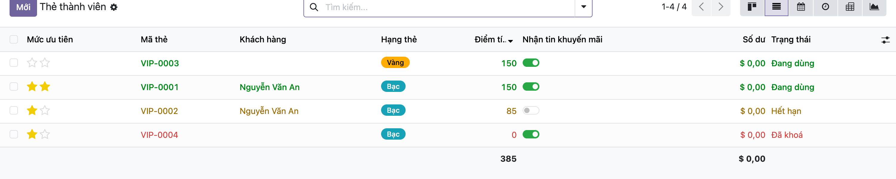 Ảnh chụp giao diện Odoo thật, danh sách thẻ thành viên với cột Mức ưu tiên hiển thị các ngôi sao vàng và trắng khác nhau theo dòng, cột Hạng thẻ hiển thị nhãn màu cam ghi Vàng và các nhãn xanh ghi Bạc, cột Nhận tin khuyến mãi là công tắc trong đó ba cái bật màu xanh và một cái tắt màu xám, kèm các cột Mã thẻ Khách hàng Điểm Số dư Trạng thái