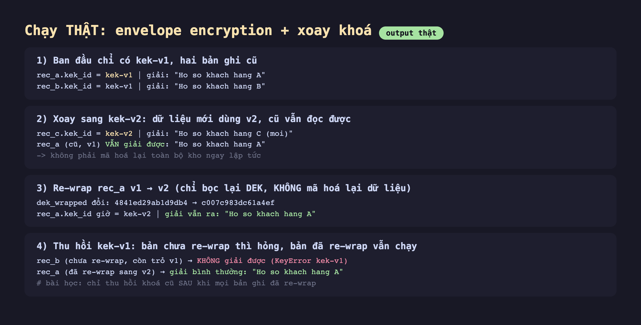 Ảnh chụp bảng kết quả chạy thật envelope encryption cộng xoay khoá output thật, một ban đầu chỉ có kek-v1 hai bản ghi cũ rec_a kek_id kek-v1 giải Ho so khach hang A rec_b kek_id kek-v1 giải Ho so khach hang B, hai xoay sang kek-v2 dữ liệu mới dùng v2 cũ vẫn đọc được rec_c kek_id kek-v2 giải Ho so khach hang C moi rec_a cũ v1 vẫn giải được Ho so khach hang A không phải mã hoá lại toàn bộ kho ngay lập tức, ba re-wrap rec_a v1 sang v2 chỉ bọc lại DEK không mã hoá lại dữ liệu dek_wrapped đổi 4841ed29ab1d9db4 sang c007c983dc61a4ef rec_a kek_id giờ kek-v2 giải vẫn ra Ho so khach hang A, bốn thu hồi kek-v1 bản chưa re-wrap thì hỏng bản đã re-wrap vẫn chạy rec_b chưa re-wrap còn trỏ v1 không giải được KeyError kek-v1 rec_a đã re-wrap sang v2 giải bình thường Ho so khach hang A bài học chỉ thu hồi khoá cũ sau khi mọi bản ghi đã re-wrap