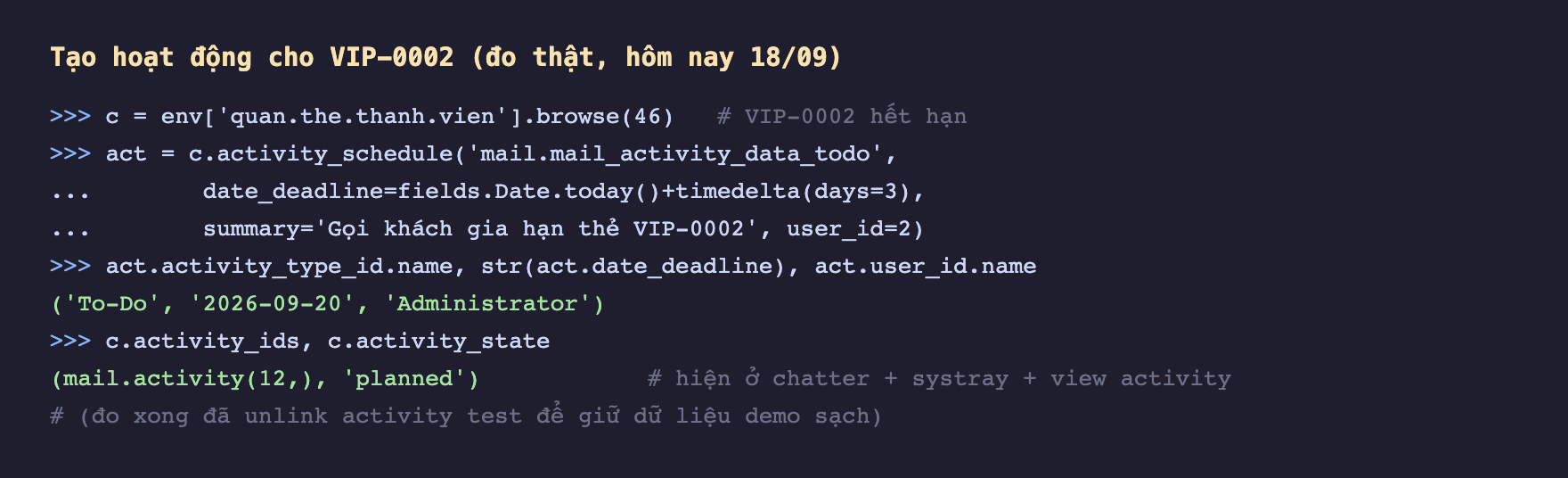 Ảnh chụp phiên odoo shell nền tối, browse thẻ 46 là VIP-0002 hết hạn, gọi activity_schedule với mail mail_activity_data_todo date_deadline today cộng ba ngày summary Gọi khách gia hạn thẻ VIP-0002 user_id 2, in activity_type_id name và date_deadline và user_id name trả về tuple To-Do và 2026-09-20 và Administrator, in c activity_ids và c activity_state trả về mail activity 12 và planned với chú thích hiện ở chatter systray và view activity, chú thích đo xong đã unlink activity test để giữ dữ liệu demo sạch