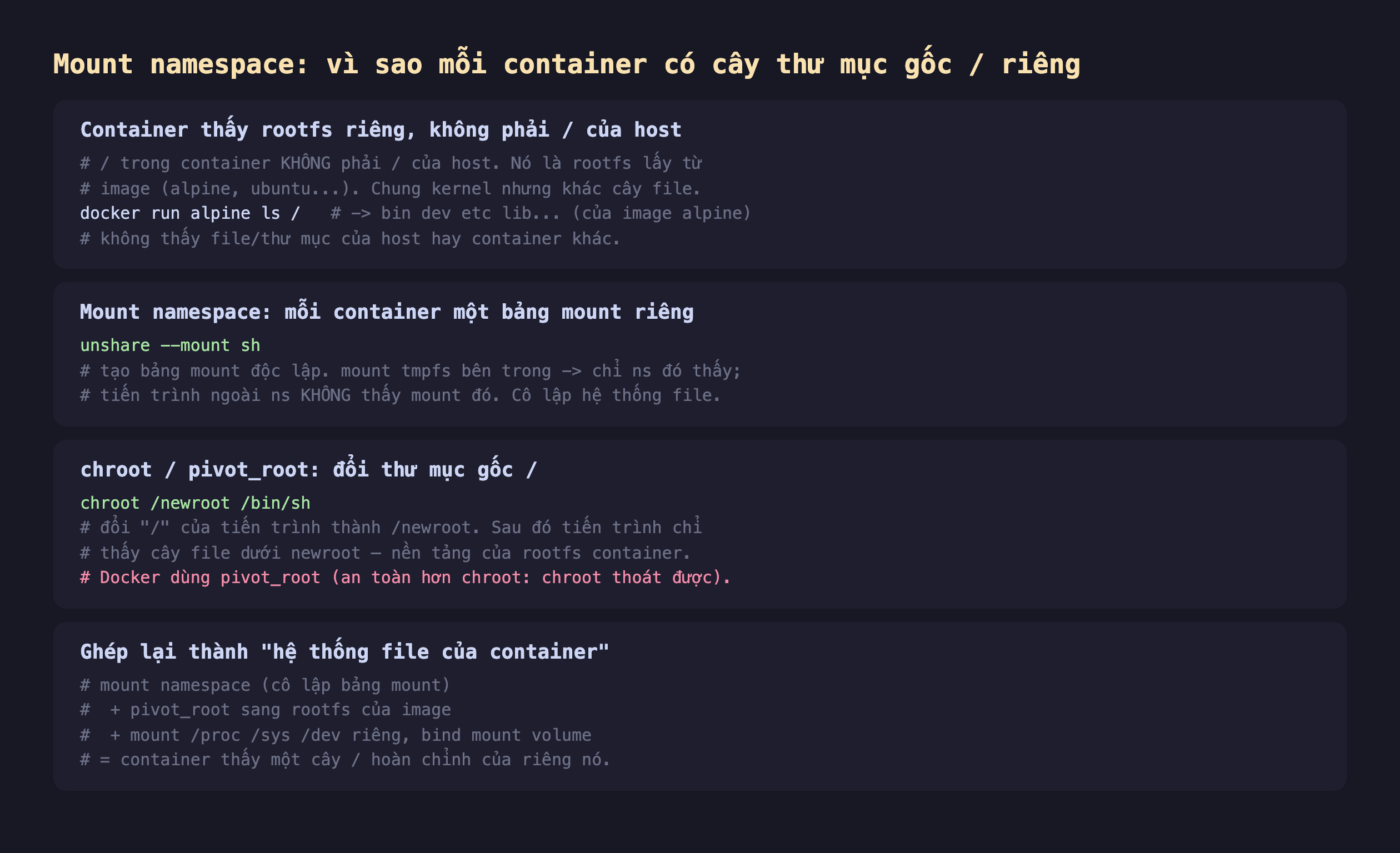 Ảnh chụp đoạn mã nền tối minh hoạ mount namespace vì sao mỗi container có cây thư mục gốc riêng, container thấy rootfs riêng không phải của host trong container không phải của host nó là rootfs lấy từ image alpine ubuntu chung kernel nhưng khác cây file docker run alpine ls ra bin dev etc lib của image alpine không thấy file thư mục của host hay container khác, mount namespace mỗi container một bảng mount riêng unshare --mount sh tạo bảng mount độc lập mount tmpfs bên trong chỉ ns đó thấy tiến trình ngoài ns không thấy mount đó cô lập hệ thống file, chroot pivot_root đổi thư mục gốc chroot newroot bin sh đổi của tiến trình thành newroot sau đó tiến trình chỉ thấy cây file dưới newroot nền tảng của rootfs container Docker dùng pivot_root an toàn hơn chroot chroot thoát được, ghép lại thành hệ thống file của container mount namespace cô lập bảng mount cộng pivot_root sang rootfs của image cộng mount proc sys dev riêng bind mount volume bằng container thấy một cây hoàn chỉnh của riêng nó