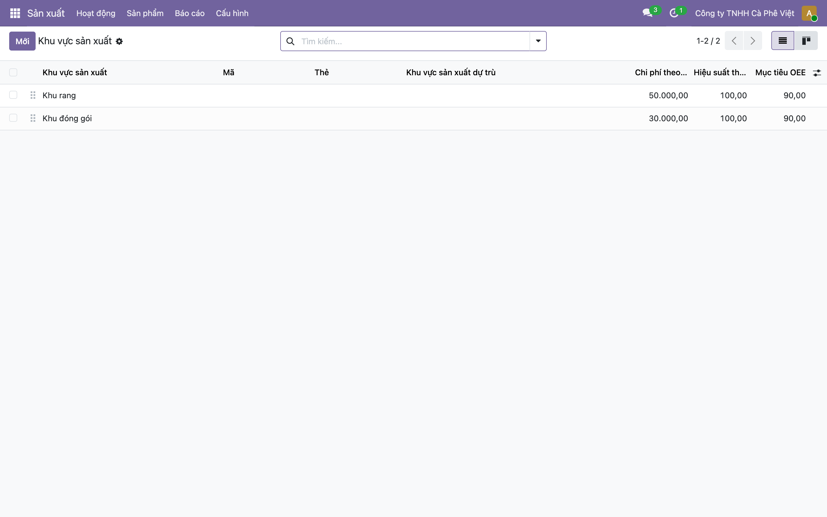 Danh sách Khu vực sản xuất trong app Sản xuất của Odoo, hai dòng: Khu rang với Chi phí theo giờ 50.000, Hiệu suất 100, Mục tiêu OEE 90; Khu đóng gói với Chi phí theo giờ 30.000, Hiệu suất 100, Mục tiêu OEE 90