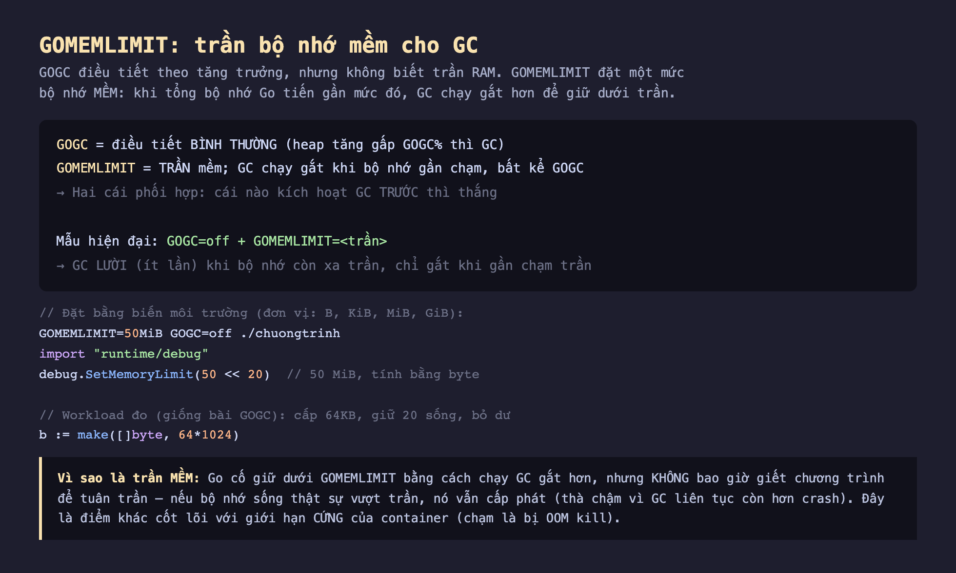 Ảnh chụp đoạn mã Go nền tối minh hoạ GOMEMLIMIT trần bộ nhớ mềm cho GC, GOGC điều tiết theo tăng trưởng nhưng không biết trần RAM GOMEMLIMIT đặt một mức bộ nhớ mềm khi tổng bộ nhớ Go tiến gần mức đó GC chạy gắt hơn để giữ dưới trần, GOGC bằng điều tiết bình thường heap tăng gấp GOGC phần trăm thì GC, GOMEMLIMIT bằng trần mềm GC chạy gắt khi bộ nhớ gần chạm bất kể GOGC, hai cái phối hợp cái nào kích hoạt GC trước thì thắng, mẫu hiện đại GOGC off cộng GOMEMLIMIT bằng trần GC lười ít lần khi bộ nhớ còn xa trần chỉ gắt khi gần chạm trần, đặt bằng biến môi trường đơn vị B KiB MiB GiB GOMEMLIMIT 50MiB GOGC off chuong trinh import runtime debug debug SetMemoryLimit 50 dịch trái 20 50 MiB tính bằng byte, vì sao là trần mềm Go cố giữ dưới GOMEMLIMIT bằng cách chạy GC gắt hơn nhưng không bao giờ giết chương trình để tuân trần nếu bộ nhớ sống thật sự vượt trần nó vẫn cấp phát thà chậm vì GC liên tục còn hơn crash khác với giới hạn cứng của container chạm là bị OOM kill