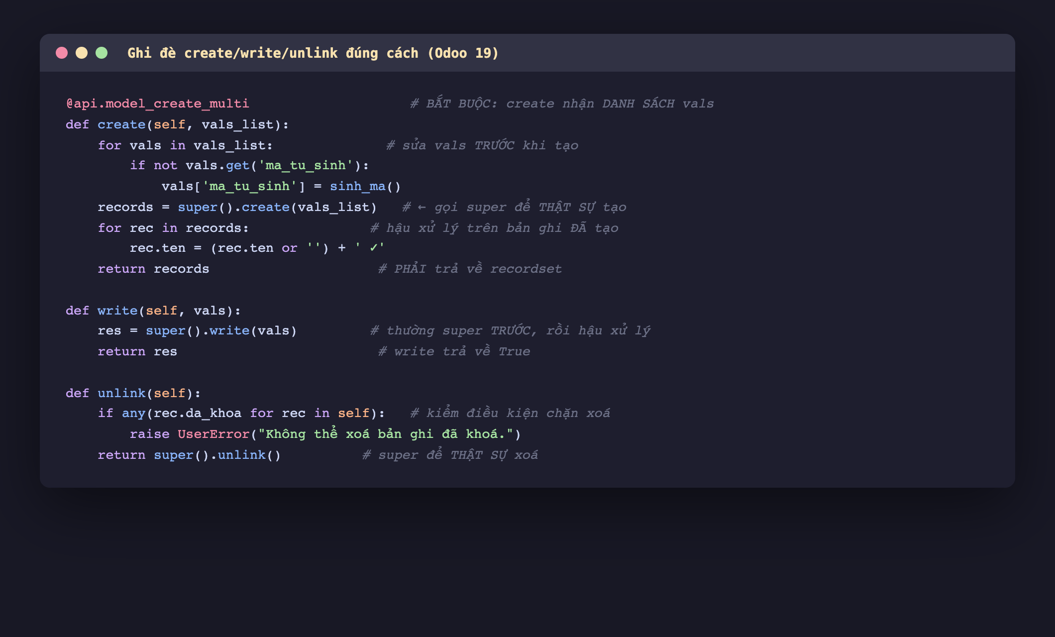 Ảnh chụp đoạn mã Python nền tối gồm ba phương thức, create gắn api chấm model_create_multi nhận vals_list lặp qua từng vals đặt ma_tu_sinh trước khi gọi super chấm create vals_list rồi hậu xử lý thêm dấu tick vào ten của từng record và trả về records, write gọi super chấm write vals lưu vào res rồi trả về res, unlink kiểm tra nếu bất kỳ record nào da_khoa thì raise UserError không thể xoá bản ghi đã khoá còn không thì trả về super chấm unlink
