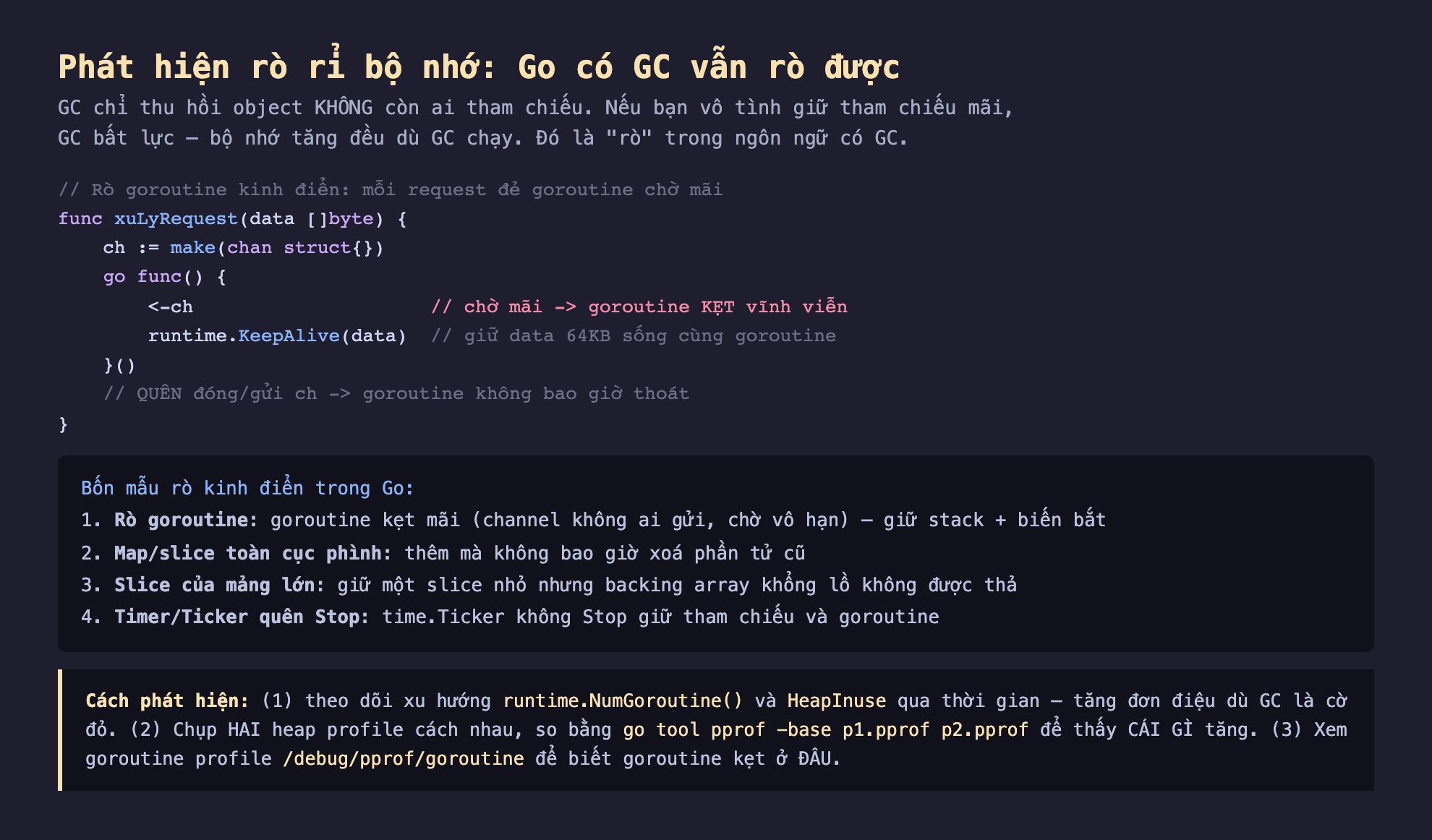 Ảnh chụp đoạn mã Go nền tối minh hoạ phát hiện rò rỉ bộ nhớ Go có GC vẫn rò được, GC chỉ thu hồi object không còn ai tham chiếu nếu vô tình giữ tham chiếu mãi GC bất lực bộ nhớ tăng đều dù GC chạy, rò goroutine kinh điển mỗi request đẻ goroutine chờ mãi func xuLyRequest data byte ch make chan struct go func nhận từ ch chờ mãi goroutine kẹt vĩnh viễn runtime KeepAlive data giữ data 64KB sống cùng goroutine quên đóng gửi ch goroutine không bao giờ thoát, bốn mẫu rò kinh điển trong Go rò goroutine kẹt mãi giữ stack cộng biến bắt, map slice toàn cục phình thêm mà không xoá phần tử cũ, slice của mảng lớn giữ slice nhỏ nhưng backing array khổng lồ không thả, timer ticker quên Stop giữ tham chiếu và goroutine, cách phát hiện theo dõi xu hướng NumGoroutine và HeapInuse tăng đơn điệu dù GC là cờ đỏ chụp hai heap profile so bằng go tool pprof base tìm cái gì tăng xem goroutine profile để biết goroutine kẹt ở đâu