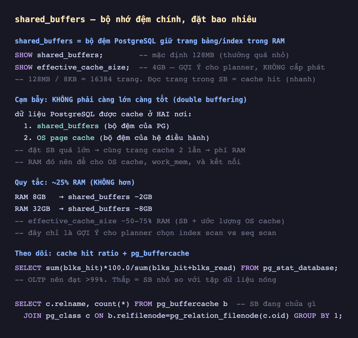 Ảnh chụp đoạn mã SQL nền tối minh hoạ shared_buffers bộ nhớ đệm chính đặt bao nhiêu, shared_buffers bằng bộ đệm PostgreSQL giữ trang bảng index trong RAM SHOW shared_buffers mặc định 128MB thường quá nhỏ SHOW effective_cache_size 4GB gợi ý cho planner không cấp phát 128MB chia 8KB bằng 16384 trang đọc trang trong SB bằng cache hit nhanh, cạm bẫy không phải càng lớn càng tốt double buffering dữ liệu PostgreSQL được cache ở hai nơi 1 shared_buffers bộ đệm của PG 2 OS page cache bộ đệm của hệ điều hành đặt SB quá lớn cùng trang cache 2 lần phí RAM RAM đó nên để cho OS cache work_mem và kết nối, quy tắc khoảng 25 phần trăm RAM không hơn RAM 8GB shared_buffers khoảng 2GB RAM 32GB shared_buffers khoảng 8GB effective_cache_size khoảng 50-75 phần trăm RAM SB cộng ước lượng OS cache đây chỉ là gợi ý cho planner chọn index scan vs seq scan, theo dõi cache hit ratio cộng pg_buffercache SELECT sum blks_hit nhân 100 chia sum blks_hit cộng blks_read FROM pg_stat_database OLTP nên đạt lớn hơn 99 phần trăm thấp bằng SB nhỏ so với tập dữ liệu nóng SELECT c.relname count FROM pg_buffercache b JOIN pg_class c ON GROUP BY 1 SB đang chứa gì