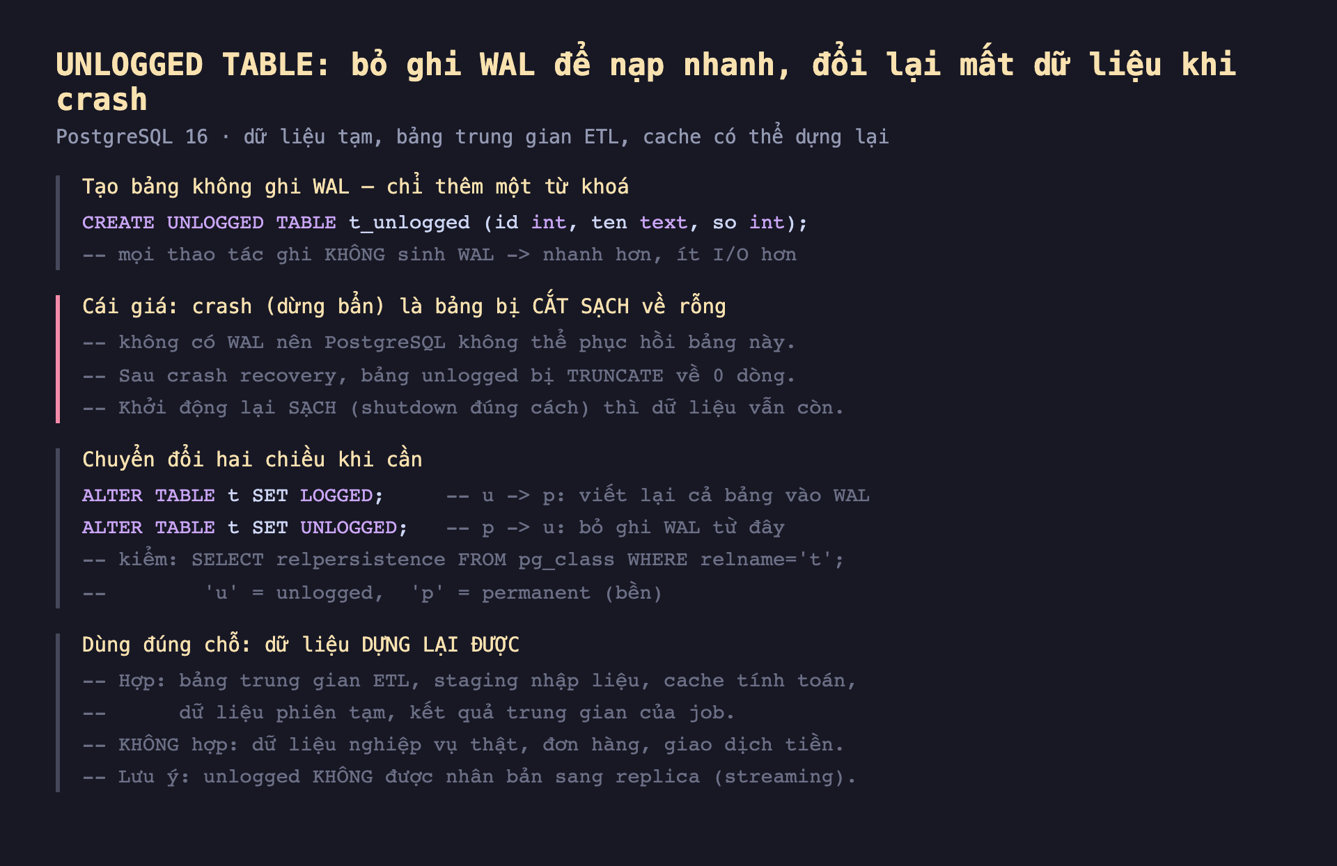 Ảnh chụp đoạn mã SQL nền tối minh hoạ UNLOGGED TABLE bỏ ghi WAL để nạp nhanh đổi lại mất dữ liệu khi crash PostgreSQL 16 dữ liệu tạm bảng trung gian ETL cache có thể dựng lại, tạo bảng không ghi WAL chỉ thêm một từ khoá CREATE UNLOGGED TABLE t_unlogged id int ten text so int mọi thao tác ghi không sinh WAL nhanh hơn ít I/O hơn, cái giá crash dừng bẩn là bảng bị cắt sạch về rỗng không có WAL nên PostgreSQL không thể phục hồi bảng này sau crash recovery bảng unlogged bị TRUNCATE về 0 dòng khởi động lại sạch shutdown đúng cách thì dữ liệu vẫn còn, chuyển đổi hai chiều khi cần ALTER TABLE t SET LOGGED u sang p viết lại cả bảng vào WAL ALTER TABLE t SET UNLOGGED p sang u bỏ ghi WAL từ đây kiểm SELECT relpersistence FROM pg_class WHERE relname bằng t u unlogged p permanent bền, dùng đúng chỗ dữ liệu dựng lại được hợp bảng trung gian ETL staging nhập liệu cache tính toán dữ liệu phiên tạm kết quả trung gian của job không hợp dữ liệu nghiệp vụ thật đơn hàng giao dịch tiền lưu ý unlogged không được nhân bản sang replica streaming