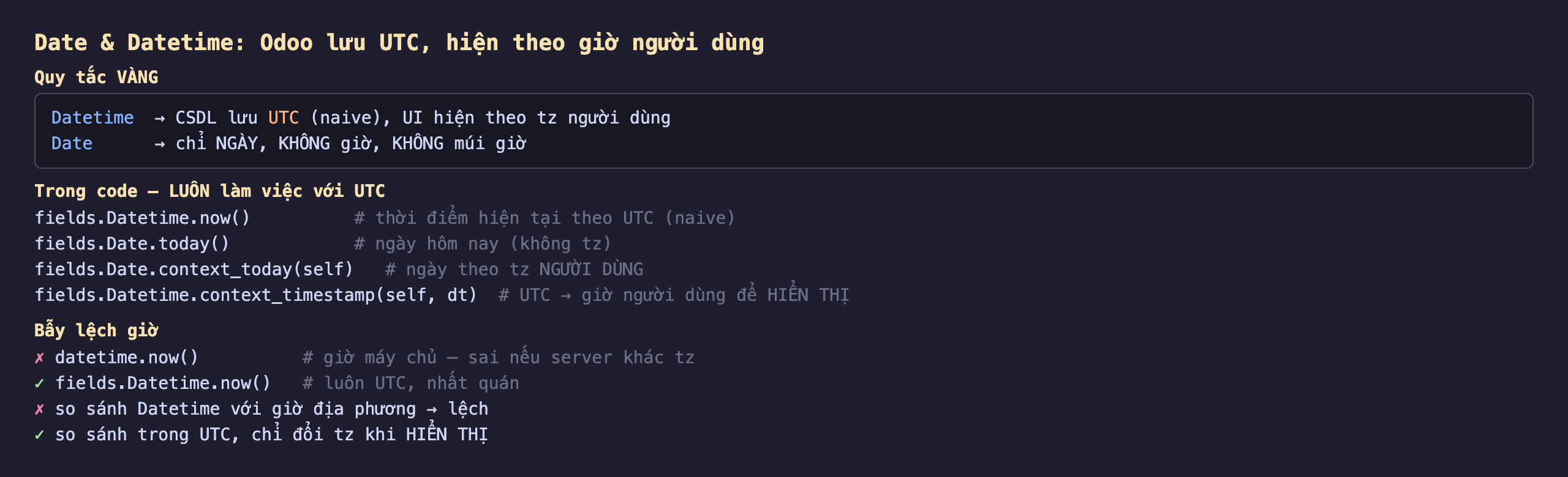 Date và Datetime trong Odoo 19 Odoo lưu UTC hiện theo giờ người dùng: quy tắc vàng, Datetime thì cơ sở dữ liệu lưu UTC naive còn giao diện hiện theo tz người dùng, Date thì chỉ ngày không giờ không múi giờ; trong code luôn làm việc với UTC, fields.Datetime.now trả thời điểm hiện tại theo UTC naive, fields.Date.today trả ngày hôm nay không tz, fields.Date.context_today self trả ngày theo tz người dùng, fields.Datetime.context_timestamp self dt đổi UTC sang giờ người dùng để hiển thị; bẫy lệch giờ, sai là datetime.now giờ máy chủ sai nếu server khác tz còn đúng là fields.Datetime.now luôn UTC nhất quán, sai là so sánh Datetime với giờ địa phương thì lệch còn đúng là so sánh trong UTC chỉ đổi tz khi hiển thị