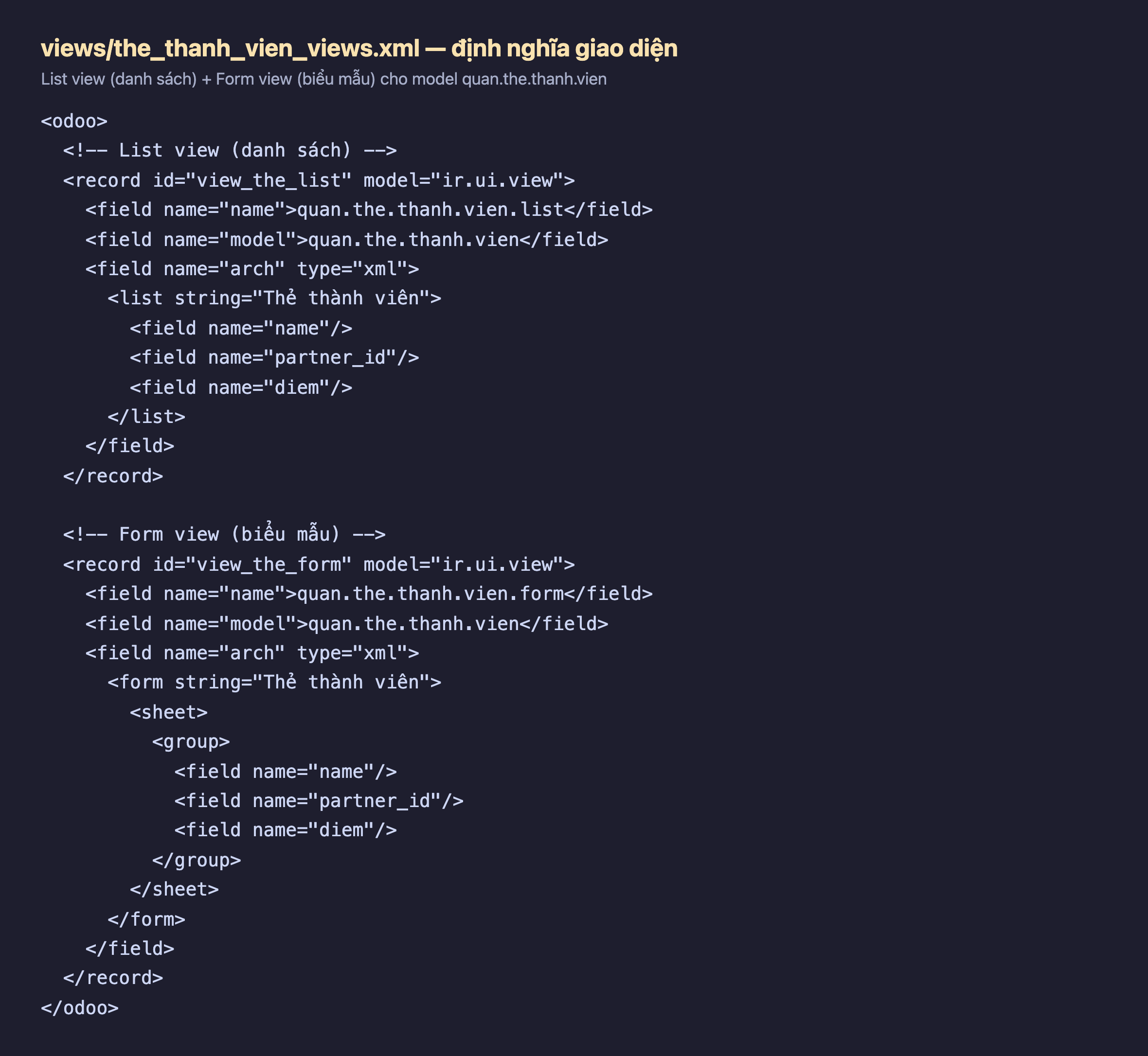 Mã nguồn XML file the_thanh_vien_views.xml: một record view_the_list model ir.ui.view chứa thẻ list với ba field name partner_id diem; và một record view_the_form chứa thẻ form với sheet group và ba field tương tự