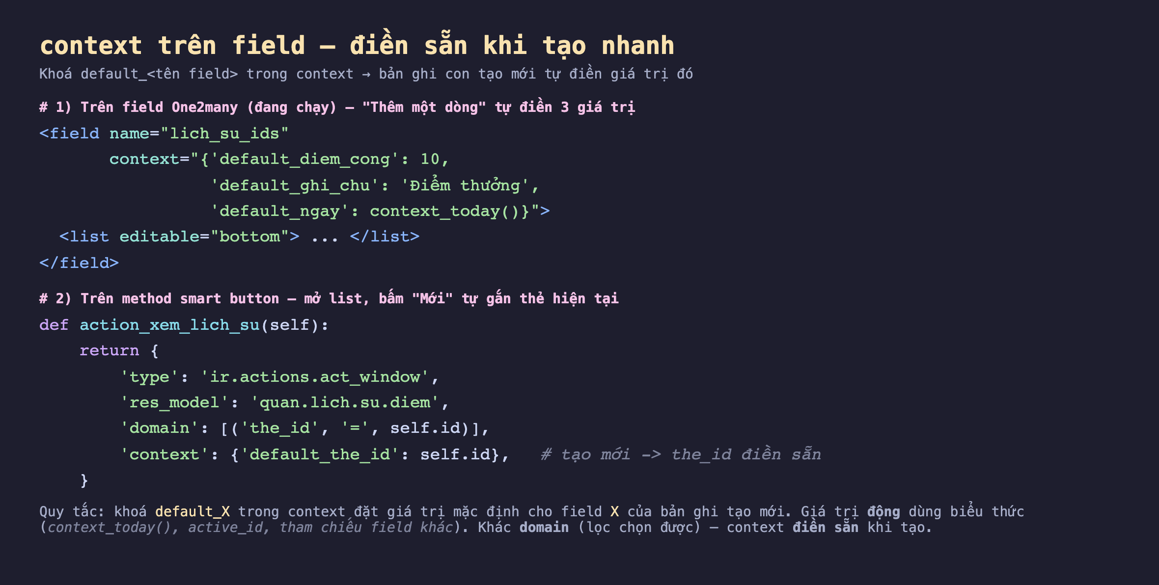 Ảnh chụp đoạn mã nền tối hai phần: phần một là field lich_su_ids trên One2many với context chứa ba khoá default_diem_cong bằng 10, default_ghi_chu bằng Điểm thưởng, default_ngay bằng hàm context_today; phần hai là method action_xem_lich_su của smart button trả về act_window với context chứa default_the_id bằng self.id; cuối ảnh ghi quy tắc khoá default_X đặt mặc định cho field X khi tạo mới, giá trị động dùng biểu thức, khác domain là lọc chọn được còn context là điền sẵn khi tạo
