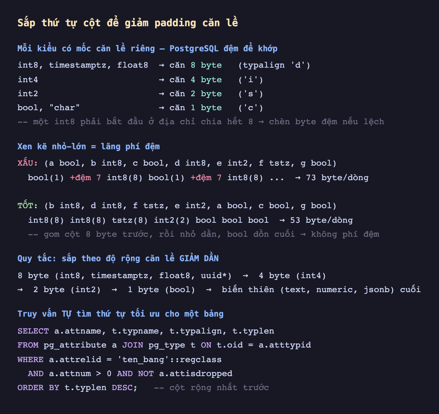 Ảnh chụp đoạn mã SQL nền tối minh hoạ sắp thứ tự cột để giảm padding căn lề, mỗi kiểu có mốc căn lề riêng PostgreSQL đệm để khớp int8 timestamptz float8 căn 8 byte typalign d int4 căn 4 byte i int2 căn 2 byte s bool char căn 1 byte c một int8 phải bắt đầu ở địa chỉ chia hết 8 chèn byte đệm nếu lệch, xen kẽ nhỏ lớn bằng lãng phí đệm XẤU a bool b int8 c bool d int8 e int2 f tstz g bool bool 1 cộng đệm 7 int8 8 bool 1 cộng đệm 7 int8 8 73 byte mỗi dòng, TỐT b int8 d int8 f tstz e int2 a bool c bool g bool int8 8 int8 8 tstz 8 int2 2 bool bool bool 53 byte mỗi dòng gom cột 8 byte trước rồi nhỏ dần bool dồn cuối không phí đệm, quy tắc sắp theo độ rộng căn lề giảm dần 8 byte int8 timestamptz float8 uuid 4 byte int4 2 byte int2 1 byte bool biến thiên text numeric jsonb cuối, truy vấn tự tìm thứ tự tối ưu cho một bảng SELECT a.attname t.typname t.typalign t.typlen FROM pg_attribute a JOIN pg_type t ON t.oid bằng a.atttypid WHERE a.attrelid bằng ten_bang regclass AND a.attnum lớn hơn 0 AND NOT a.attisdropped ORDER BY t.typlen DESC cột rộng nhất trước
