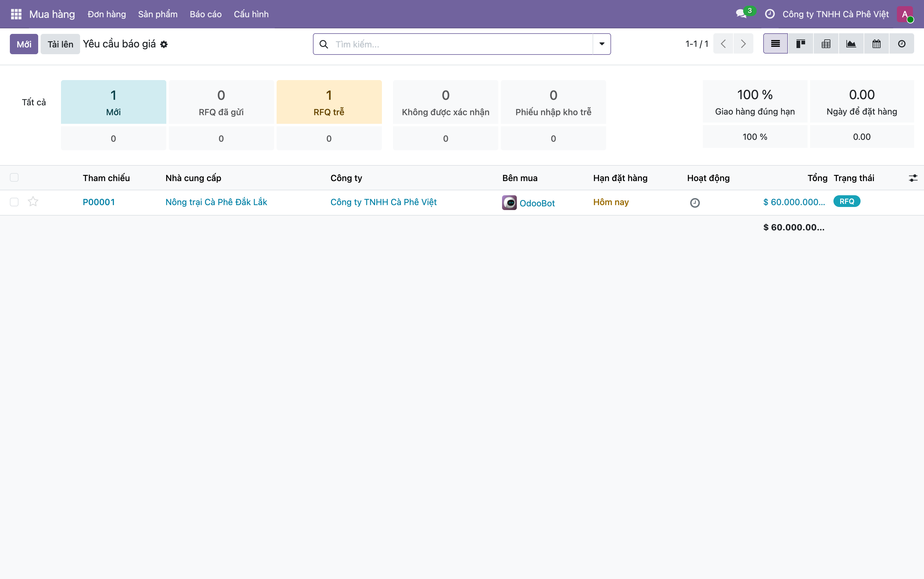 Màn hình Yêu cầu báo giá của app Mua hàng, có các ô thống kê Mới/RFQ đã gửi/RFQ trễ, và một dòng P00001 nhà cung cấp Nông trại Cà Phê Đắk Lắk tổng 60 triệu, nhãn RFQ
