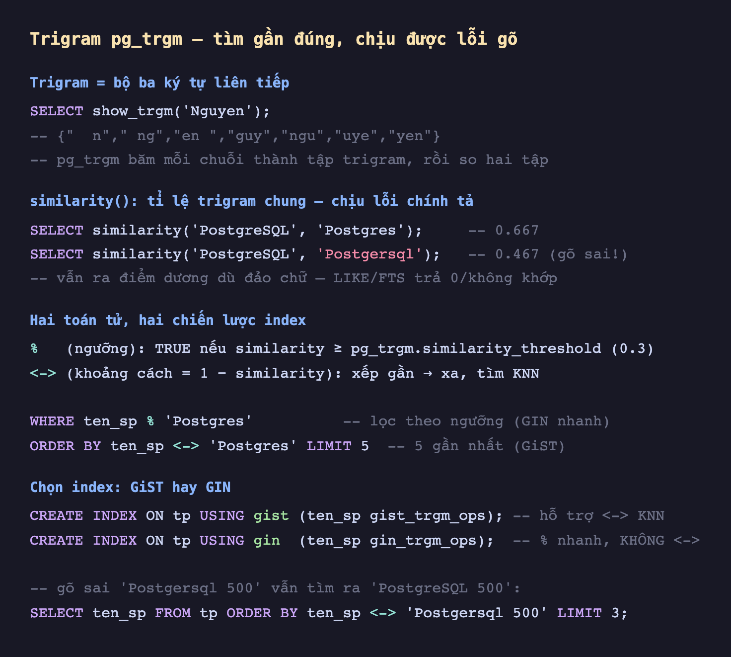 Ảnh chụp đoạn mã SQL nền tối minh hoạ trigram pg_trgm tìm gần đúng chịu được lỗi gõ, trigram bằng bộ ba ký tự liên tiếp SELECT show_trgm Nguyen kết quả các trigram pg_trgm băm mỗi chuỗi thành tập trigram rồi so hai tập, similarity tỉ lệ trigram chung chịu lỗi chính tả SELECT similarity PostgreSQL Postgres 0.667 SELECT similarity PostgreSQL Postgersql 0.467 gõ sai vẫn ra điểm dương dù đảo chữ LIKE FTS trả 0 không khớp, hai toán tử hai chiến lược index phần trăm ngưỡng TRUE nếu similarity lớn hơn bằng pg_trgm.similarity_threshold 0.3 mũi tên khoảng cách bằng 1 trừ similarity xếp gần tới xa tìm KNN WHERE ten_sp phần trăm Postgres lọc theo ngưỡng GIN nhanh ORDER BY ten_sp mũi tên Postgres LIMIT 5 năm gần nhất GiST, chọn index GiST hay GIN CREATE INDEX ON tp USING gist ten_sp gist_trgm_ops hỗ trợ mũi tên KNN CREATE INDEX ON tp USING gin ten_sp gin_trgm_ops phần trăm nhanh không mũi tên, gõ sai Postgersql 500 vẫn tìm ra PostgreSQL 500 SELECT ten_sp FROM tp ORDER BY ten_sp mũi tên Postgersql 500 LIMIT 3