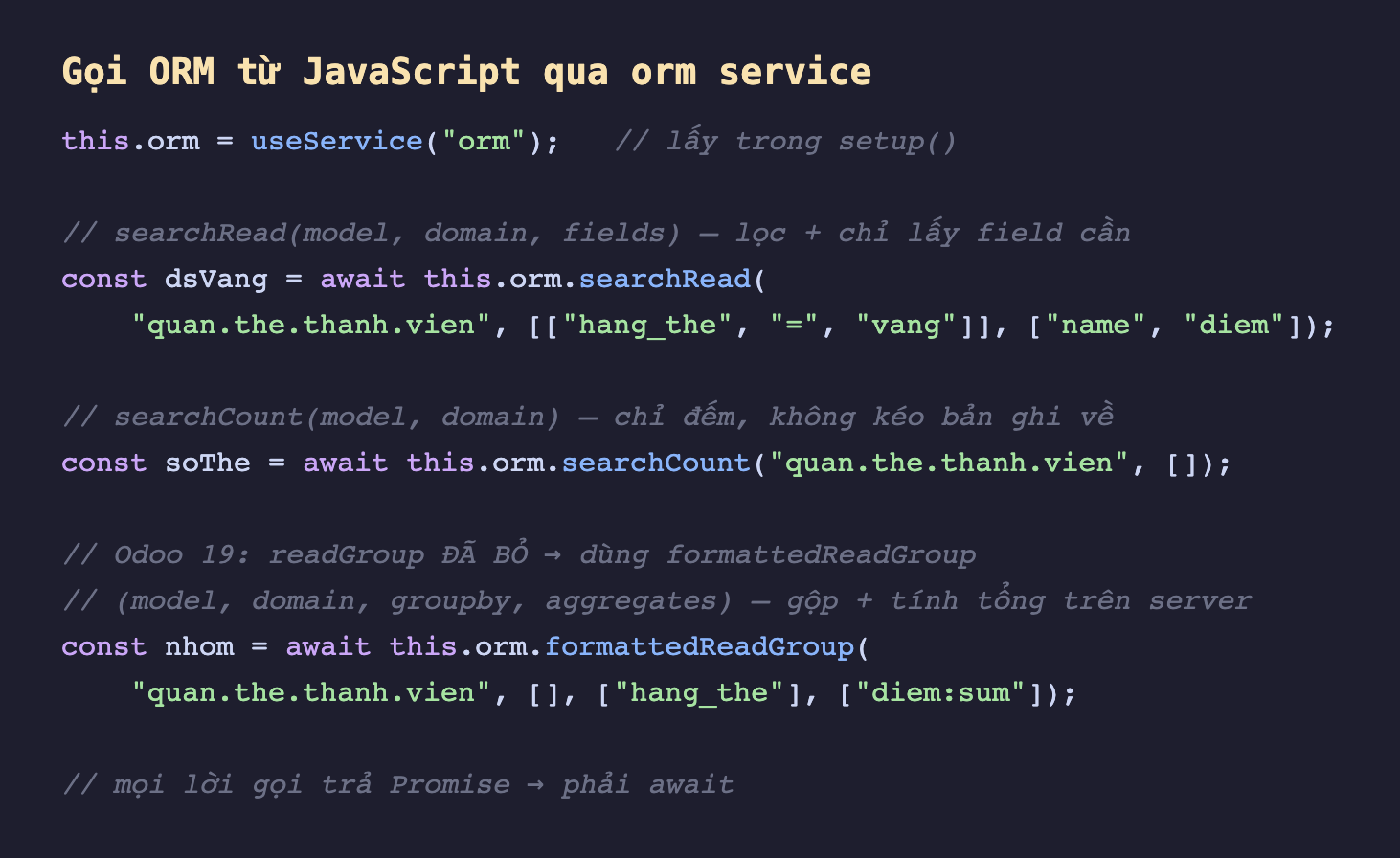 Ảnh chụp đoạn mã JavaScript nền tối minh hoạ cách gọi ORM từ JS, lấy orm bằng useService trong setup, gọi searchRead với model quan chấm the chấm thanh chấm vien cùng domain lọc hang_the bằng vang và danh sách field name và diem, gọi searchCount chỉ để đếm số bản ghi, ghi chú Odoo 19 đã bỏ readGroup nên phải dùng formattedReadGroup với thứ tự tham số model domain groupby aggregates để gộp nhóm và tính tổng ngay trên server, và lưu ý mọi lời gọi đều trả Promise nên phải await