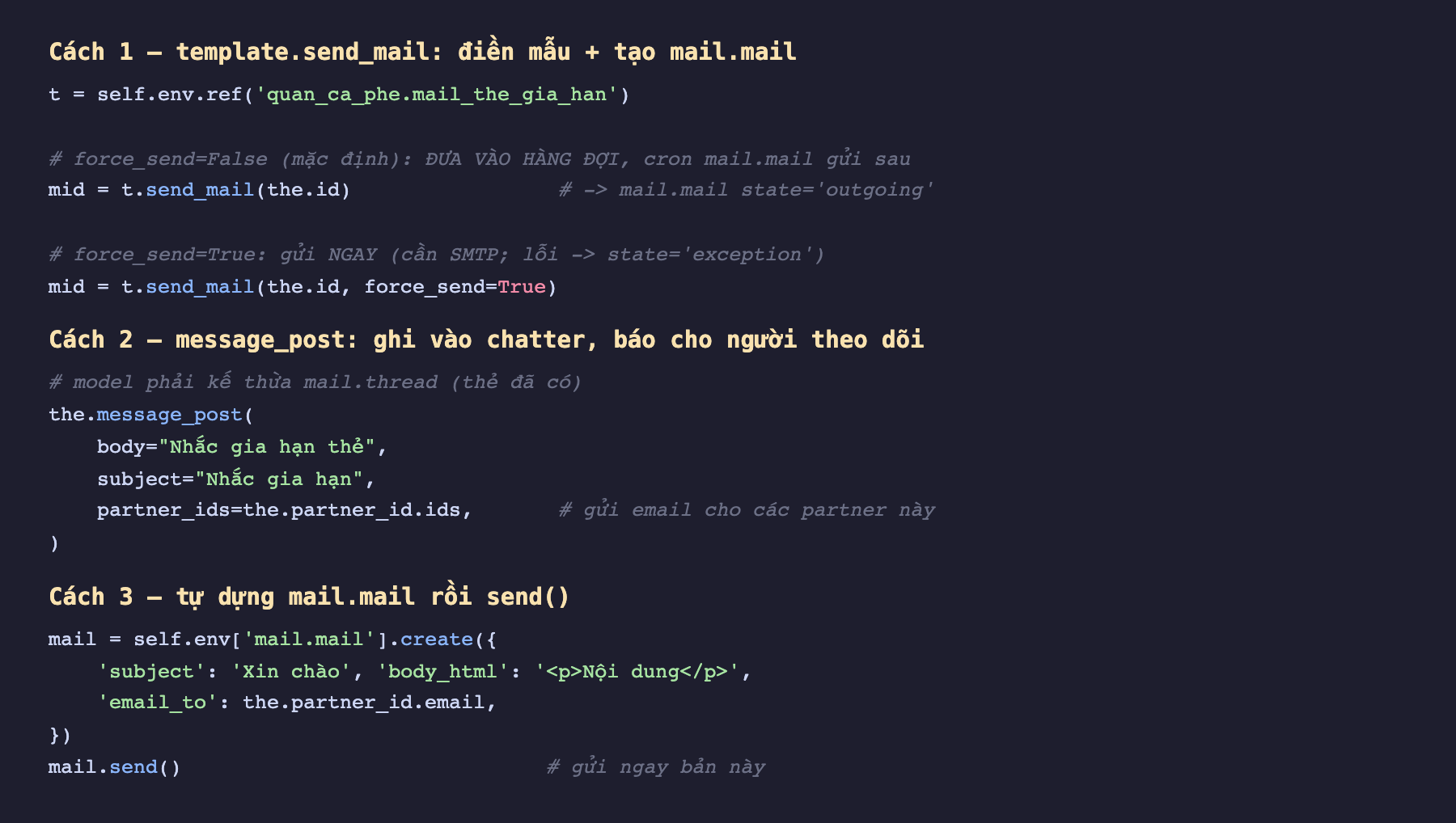 Ảnh chụp đoạn mã Python nền tối ba phần. Phần một template send_mail lấy template bằng env ref, gọi send_mail với the id không force_send với chú thích mặc định đưa vào hàng đợi cron mail.mail gửi sau ra state outgoing, và gọi send_mail với force_send True với chú thích gửi ngay cần SMTP lỗi ra state exception. Phần hai message_post trên record với chú thích model phải kế thừa mail.thread, gọi the message_post body Nhắc gia hạn thẻ subject Nhắc gia hạn partner_ids the partner_id ids với chú thích gửi email cho các partner này. Phần ba tự dựng mail.mail bằng env mail.mail create với subject body_html email_to rồi gọi mail send với chú thích gửi ngay bản này