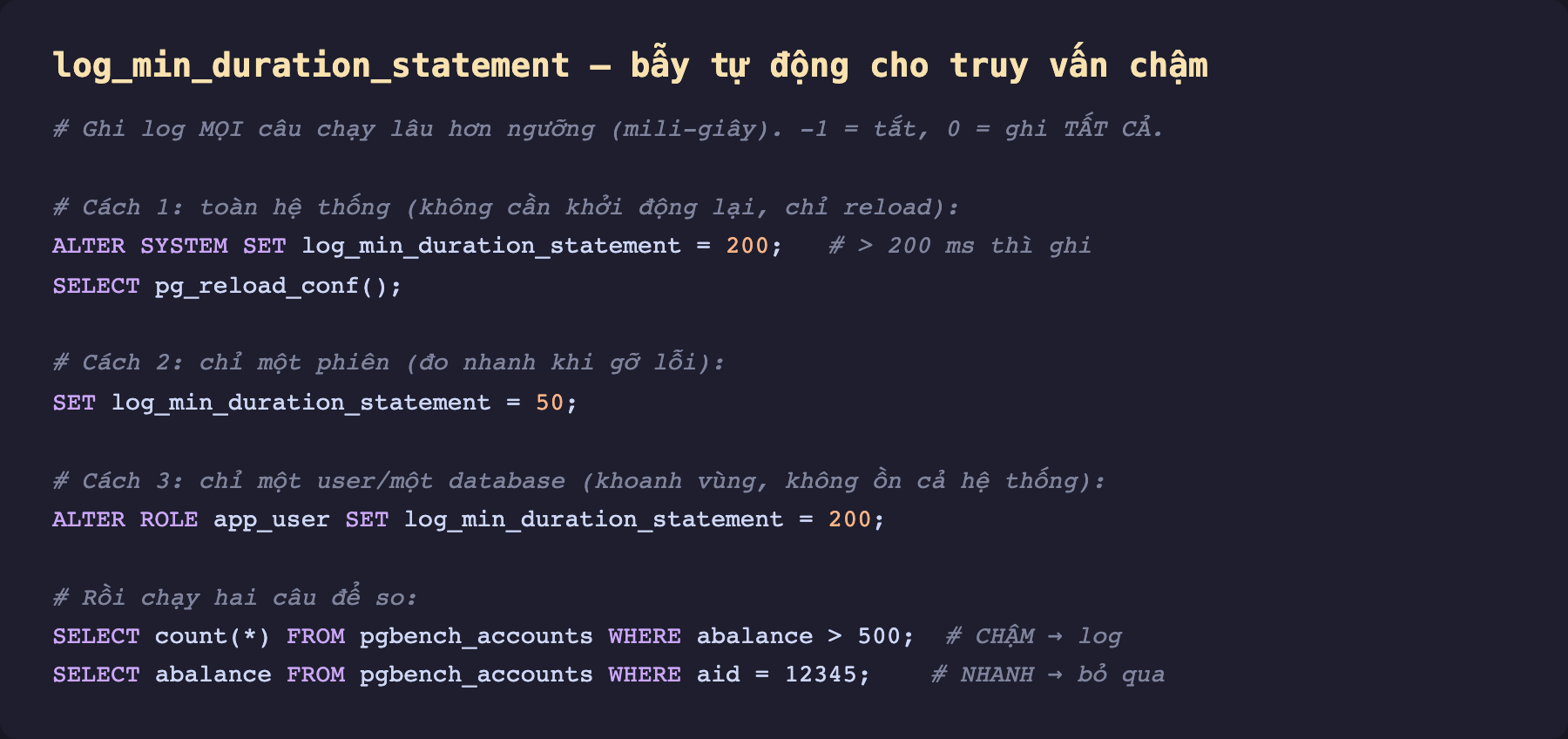 Ảnh chụp mã SQL nền tối cấu hình log_min_duration_statement. Chú thích ghi log mọi câu chạy lâu hơn ngưỡng mili-giây, trừ 1 là tắt, 0 là ghi tất cả. Cách 1 toàn hệ thống không cần khởi động lại chỉ reload, ALTER SYSTEM SET log_min_duration_statement bằng 200 nghĩa lớn hơn 200 ms thì ghi, SELECT pg_reload_conf. Cách 2 chỉ một phiên đo nhanh khi gỡ lỗi, SET log_min_duration_statement bằng 50. Cách 3 chỉ một user hoặc một database khoanh vùng không ồn cả hệ thống, ALTER ROLE app_user SET log_min_duration_statement bằng 200. Rồi chạy hai câu để so, SELECT count sao FROM pgbench_accounts WHERE abalance lớn hơn 500 chậm sẽ vào log, SELECT abalance FROM pgbench_accounts WHERE aid bằng 12345 nhanh sẽ bỏ qua