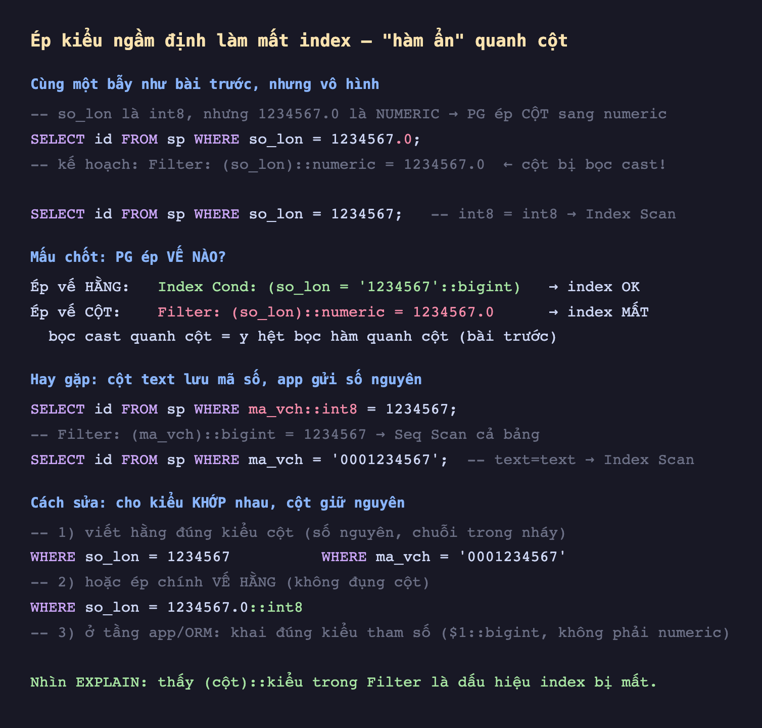 Ảnh chụp đoạn mã SQL nền tối minh hoạ ép kiểu ngầm định làm mất index hàm ẩn quanh cột, cùng một bẫy như bài trước nhưng vô hình so_lon là int8 nhưng 1234567.0 là numeric PG ép cột sang numeric SELECT id FROM sp WHERE so_lon bằng 1234567.0 kế hoạch Filter so_lon ép numeric bằng 1234567.0 cột bị bọc cast SELECT id FROM sp WHERE so_lon bằng 1234567 int8 bằng int8 Index Scan, mấu chốt PG ép vế nào ép vế hằng Index Cond so_lon bằng 1234567 bigint index OK ép vế cột Filter so_lon ép numeric bằng 1234567.0 index mất bọc cast quanh cột y hệt bọc hàm quanh cột bài trước, hay gặp cột text lưu mã số app gửi số nguyên SELECT id FROM sp WHERE ma_vch ép int8 bằng 1234567 Filter ma_vch ép bigint bằng 1234567 Seq Scan cả bảng SELECT id FROM sp WHERE ma_vch bằng 0001234567 text bằng text Index Scan, cách sửa cho kiểu khớp nhau cột giữ nguyên 1 viết hằng đúng kiểu cột số nguyên chuỗi trong nháy WHERE so_lon bằng 1234567 WHERE ma_vch bằng 0001234567 2 hoặc ép chính vế hằng không đụng cột WHERE so_lon bằng 1234567.0 ép int8 3 ở tầng app ORM khai đúng kiểu tham số dollar 1 ép bigint không phải numeric, nhìn EXPLAIN thấy cột ép kiểu trong Filter là dấu hiệu index bị mất