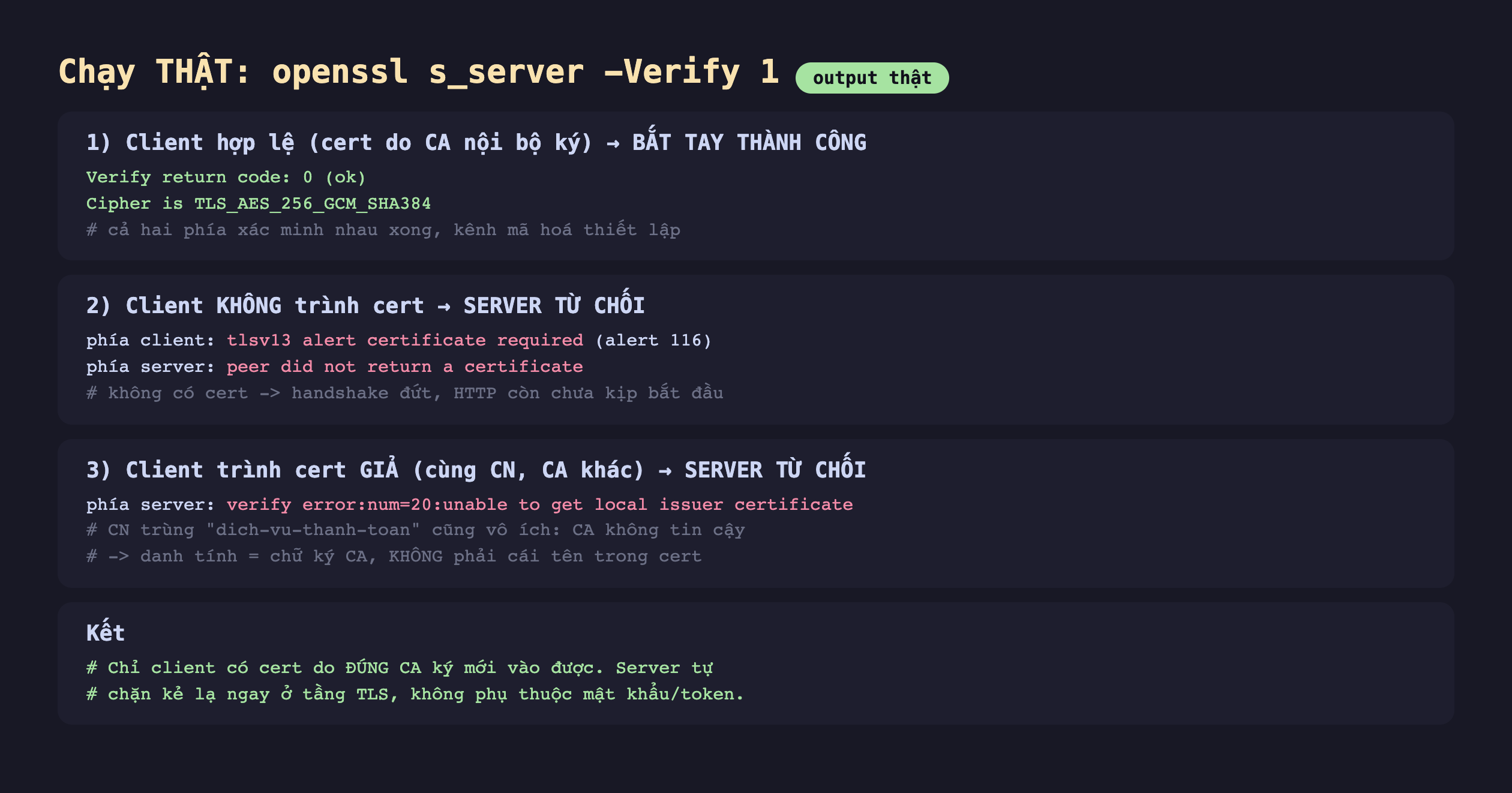 Ảnh chụp bảng kết quả chạy thật openssl s_server Verify 1 output thật, một client hợp lệ cert do CA nội bộ ký bắt tay thành công Verify return code 0 ok Cipher is TLS_AES_256_GCM_SHA384 cả hai phía xác minh nhau xong kênh mã hoá thiết lập, hai client không trình cert server từ chối phía client tlsv13 alert certificate required alert 116 phía server peer did not return a certificate không có cert handshake đứt HTTP còn chưa kịp bắt đầu, ba client trình cert giả cùng CN CA khác server từ chối phía server verify error num 20 unable to get local issuer certificate CN trùng dich-vu-thanh-toan cũng vô ích CA không tin cậy danh tính bằng chữ ký CA không phải cái tên trong cert, kết chỉ client có cert do đúng CA ký mới vào được server tự chặn kẻ lạ ngay ở tầng TLS không phụ thuộc mật khẩu token