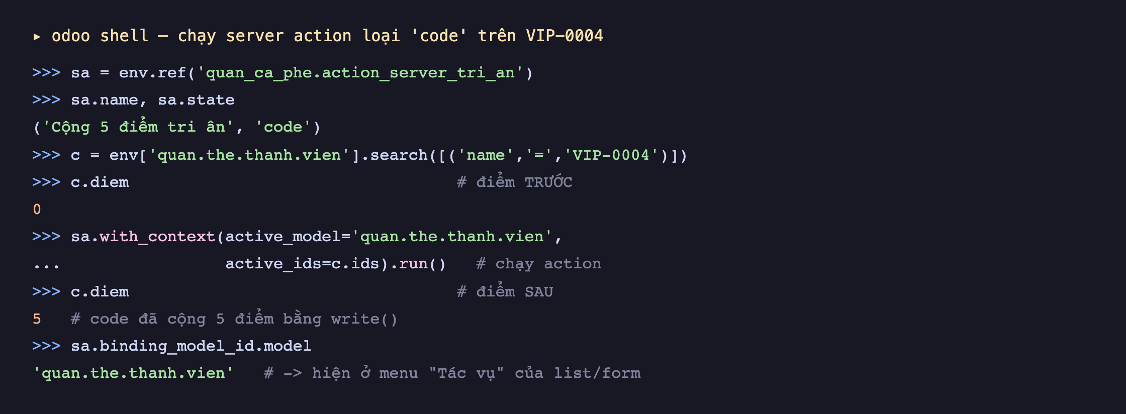 Ảnh chụp phiên odoo shell chạy server action: lấy action bằng env.ref trả về tên Cộng 5 điểm tri ân state code, tìm thẻ VIP-0004, in điểm trước là 0, gọi sa.with_context active_model active_ids rồi run, in điểm sau là 5 nghĩa là code đã cộng 5 điểm bằng write, và binding_model_id trả về quan.the.thanh.vien nghĩa là hiện ở menu Tác vụ