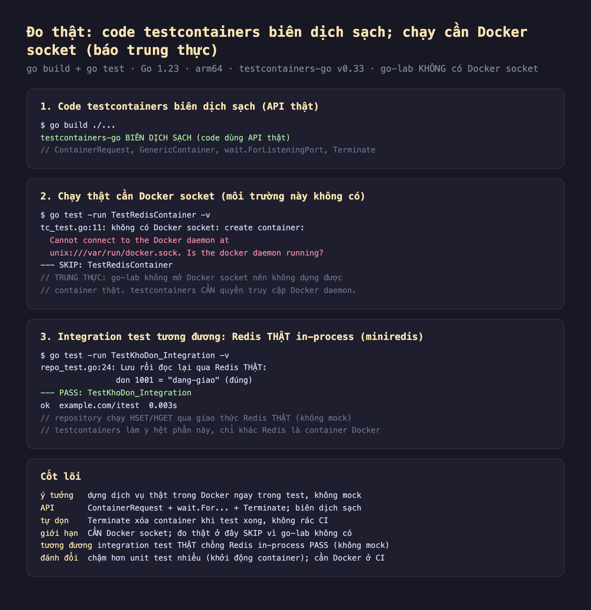 Ảnh chụp bảng kết quả đo thật nền tối integration test với testcontainers trong Go chạy bằng go build cộng go test Go 1.23 arm64 testcontainers-go v0.33 go-lab không có Docker socket, 1 code testcontainers biên dịch sạch API thật go build testcontainers-go biên dịch sạch code dùng API thật ContainerRequest GenericContainer wait ForListeningPort Terminate, 2 chạy thật cần Docker socket môi trường này không có go test run TestRedisContainer tc_test.go dòng 11 không có Docker socket create container Cannot connect to the Docker daemon at unix var run docker.sock Is the docker daemon running SKIP TestRedisContainer trung thực go-lab không mở Docker socket nên không dựng được container thật testcontainers cần quyền truy cập Docker daemon, 3 integration test tương đương Redis thật in-process miniredis go test run TestKhoDon_Integration repo_test.go dòng 24 Lưu rồi đọc lại qua Redis thật don 1001 bằng dang-giao đúng PASS TestKhoDon_Integration ok example.com itest 0.003s repository chạy HSET HGET qua giao thức Redis thật không mock testcontainers làm y hệt phần này chỉ khác Redis là container Docker, cốt lõi ý tưởng dựng dịch vụ thật trong Docker ngay trong test không mock API ContainerRequest cộng wait For cộng Terminate biên dịch sạch tự dọn Terminate xóa container khi test xong không rác CI giới hạn cần Docker socket đo thật ở đây SKIP vì go-lab không có tương đương integration test thật chống Redis in-process PASS không mock đánh đổi chậm hơn unit test nhiều khởi động container cần Docker ở CI