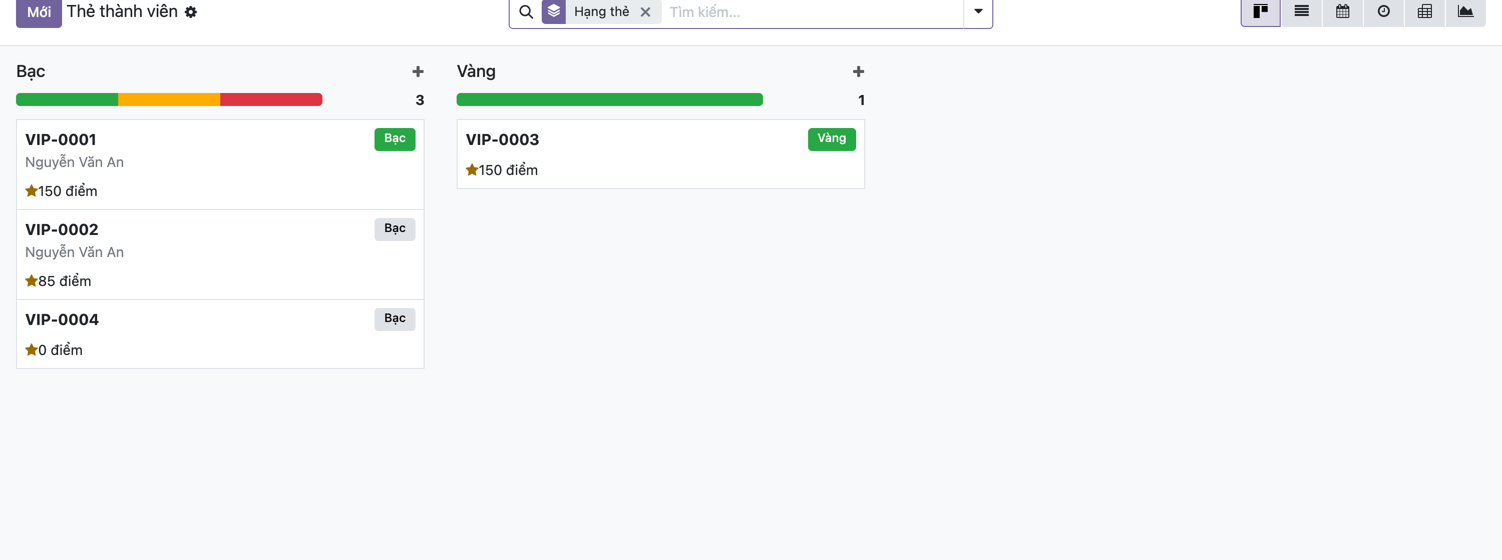 Ảnh chụp giao diện Odoo thật kanban thẻ thành viên chia hai cột Bạc và Vàng; cột Bạc có thanh tiến độ ba đoạn xanh lá vàng đỏ và số đếm 3, chứa ba thẻ VIP-0001 150 điểm, VIP-0002 85 điểm, VIP-0004 0 điểm; cột Vàng có thanh tiến độ toàn xanh lá và số đếm 1, chứa thẻ VIP-0003 150 điểm; mỗi thẻ có nhãn hạng và số điểm kèm ngôi sao