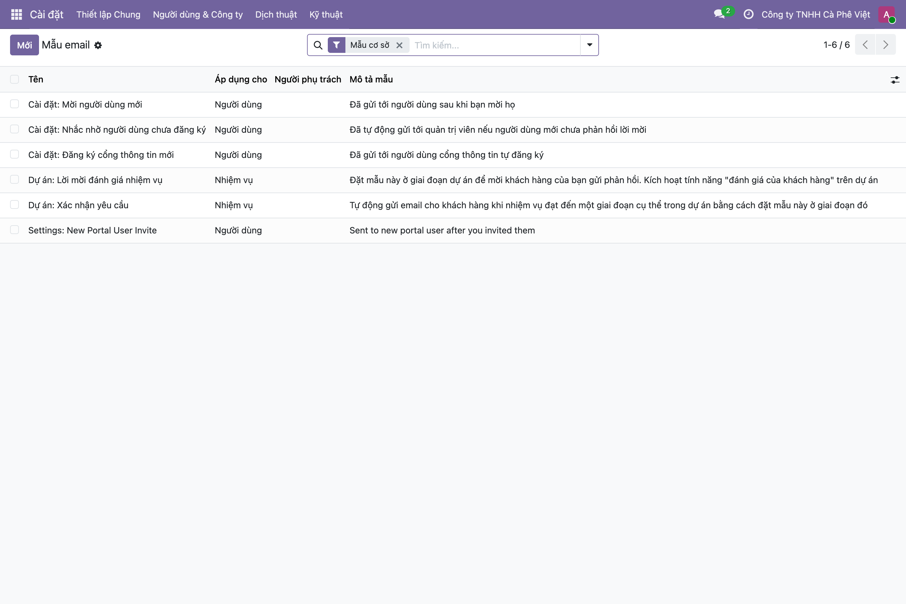 Danh sách mẫu email có sẵn trong Odoo
