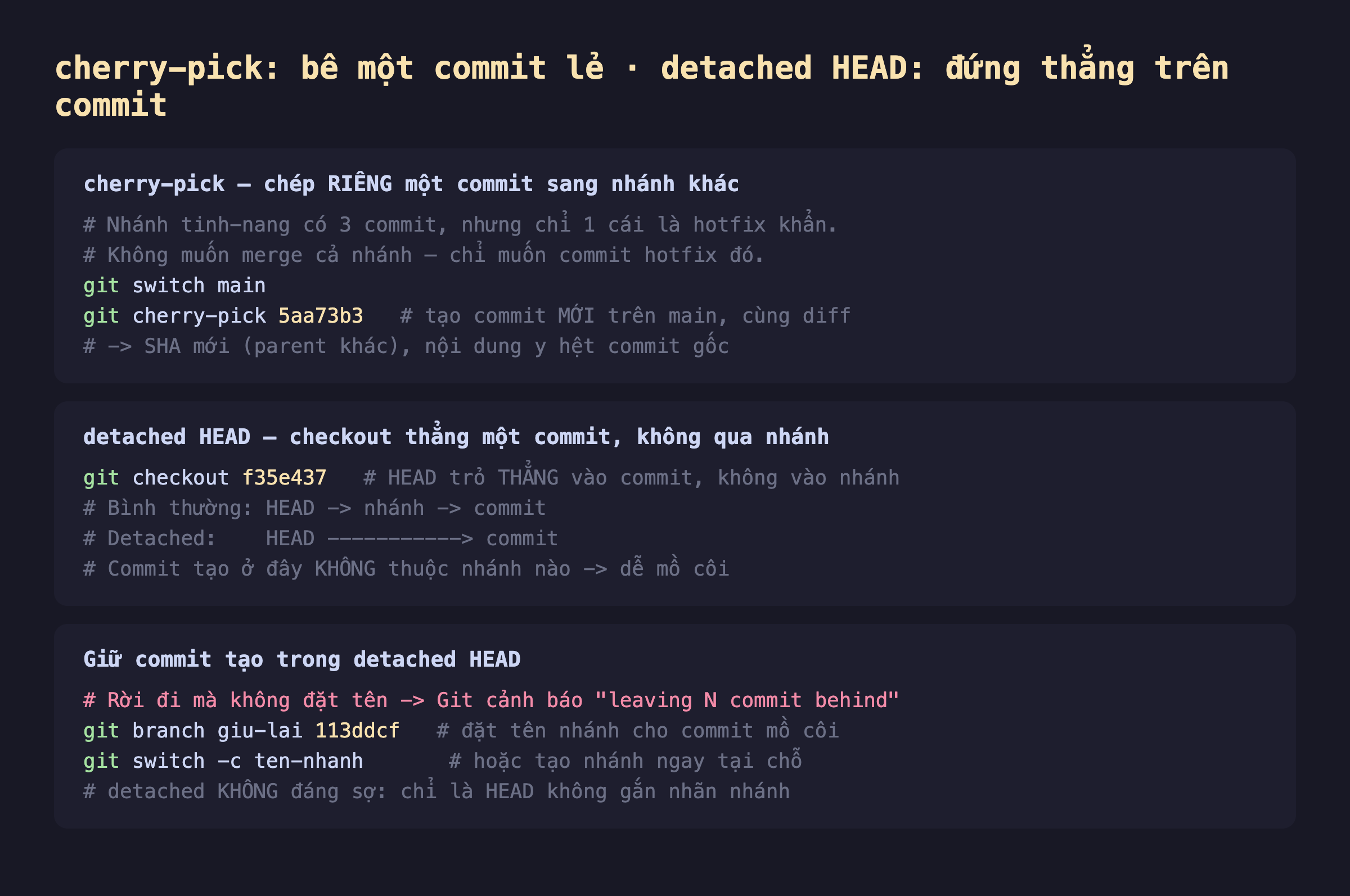Ảnh chụp đoạn mã shell nền tối giải thích cherry-pick bê một commit lẻ và detached HEAD đứng thẳng trên commit, cherry-pick chép riêng một commit sang nhánh khác nhánh tinh-nang có 3 commit nhưng chỉ 1 cái là hotfix khẩn không muốn merge cả nhánh chỉ muốn commit hotfix đó git switch main rồi git cherry-pick 5aa73b3 tạo commit mới trên main cùng diff SHA mới parent khác nội dung y hệt commit gốc, detached HEAD checkout thẳng một commit không qua nhánh git checkout f35e437 HEAD trỏ thẳng vào commit không vào nhánh bình thường HEAD trỏ nhánh trỏ commit detached HEAD trỏ thẳng commit nên commit tạo ở đây không thuộc nhánh nào dễ mồ côi, giữ commit tạo trong detached HEAD rời đi mà không đặt tên Git cảnh báo leaving N commit behind git branch giu-lai 113ddcf đặt tên nhánh cho commit mồ côi hoặc git switch -c ten-nhanh tạo nhánh ngay tại chỗ detached không đáng sợ chỉ là HEAD không gắn nhãn nhánh