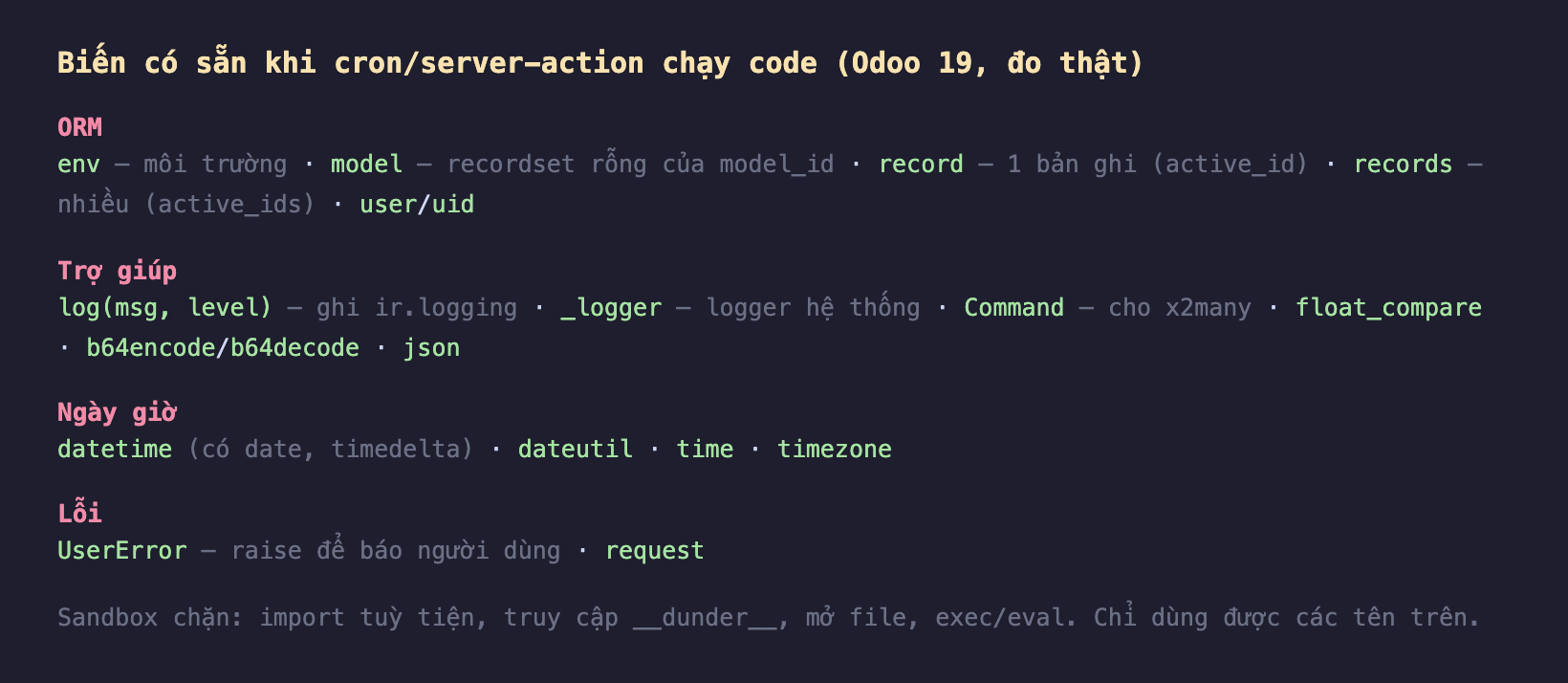 Ảnh thẻ tra cứu nền tối liệt kê các biến có sẵn khi cron hoặc server action chạy code trên Odoo 19 chia bốn nhóm. Nhóm ORM gồm env là môi trường, model là recordset rỗng của model_id, record là một bản ghi từ active_id, records là nhiều từ active_ids, user và uid. Nhóm Trợ giúp gồm log nhận message và level ghi ir logging, _logger là logger hệ thống, Command cho trường x2many, float_compare, b64encode và b64decode, json. Nhóm Ngày giờ gồm datetime có date và timedelta, dateutil, time, timezone. Nhóm Lỗi gồm UserError raise để báo người dùng, và request. Dòng cuối ghi sandbox chặn import tuỳ tiện truy cập dunder mở file exec eval chỉ dùng được các tên trên
