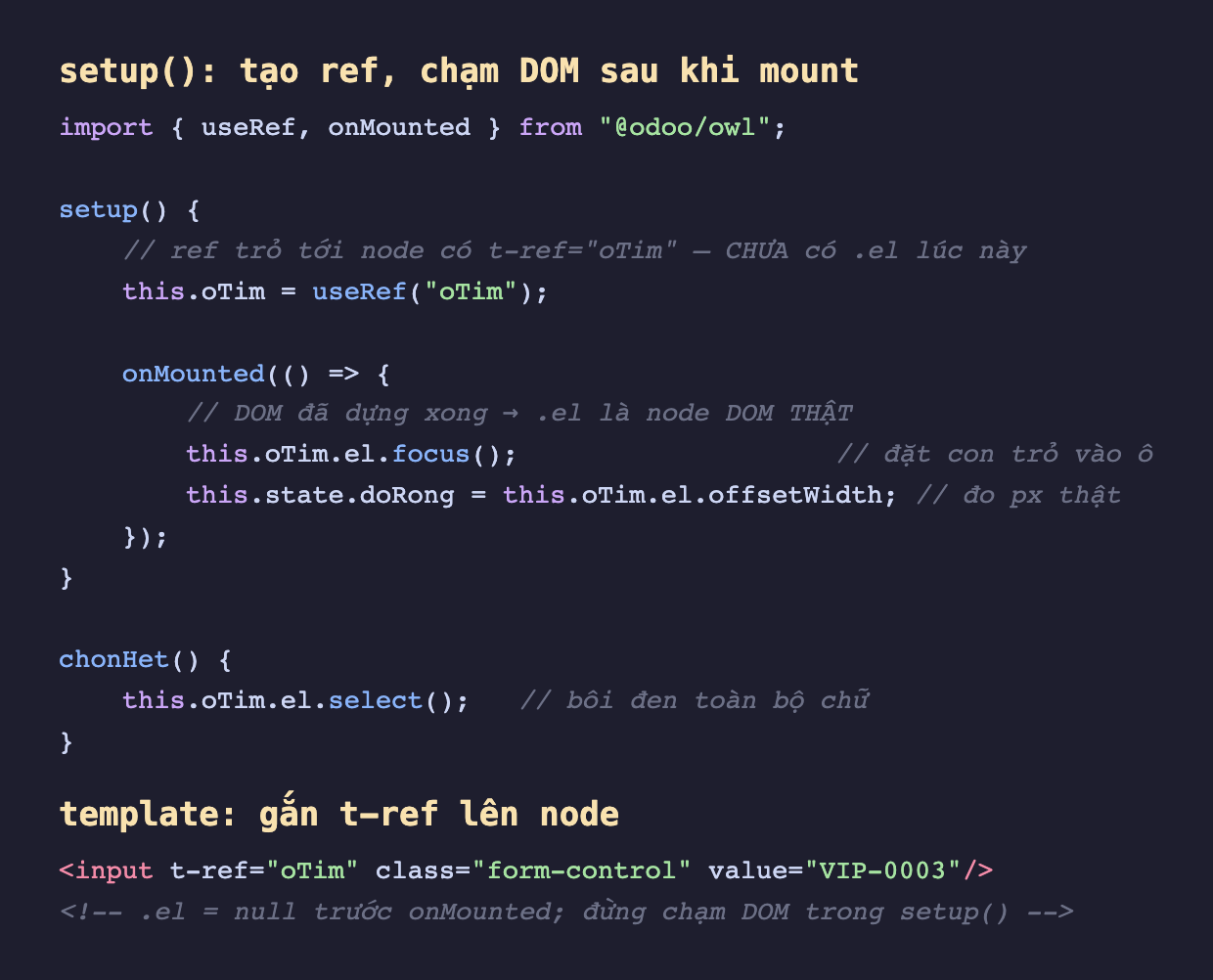 Ảnh chụp đoạn mã OWL nền tối. Phần setup import useRef và onMounted từ owl, tạo this.oTim bằng useRef với tên oTim kèm chú thích ref trỏ tới node có t-ref oTim nhưng chưa có el lúc này, trong onMounted chú thích DOM đã dựng xong nên el là node DOM thật, gọi this.oTim.el.focus để đặt con trỏ vào ô và gán this.state.doRong bằng this.oTim.el.offsetWidth để đo px thật. Method chonHet gọi this.oTim.el.select để bôi đen toàn bộ chữ. Phần template gắn input t-ref oTim class form-control value VIP-0003 kèm chú thích el bằng null trước onMounted đừng chạm DOM trong setup