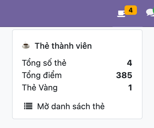 Ảnh chụp thật dropdown của mục systray vừa mở, tiêu đề có biểu tượng cốc cà phê và chữ Thẻ thành viên, ba dòng số liệu Tổng số thẻ bằng 4, Tổng điểm bằng 385, Thẻ Vàng bằng 1, và dưới cùng một mục bấm được có icon danh sách ghi Mở danh sách thẻ