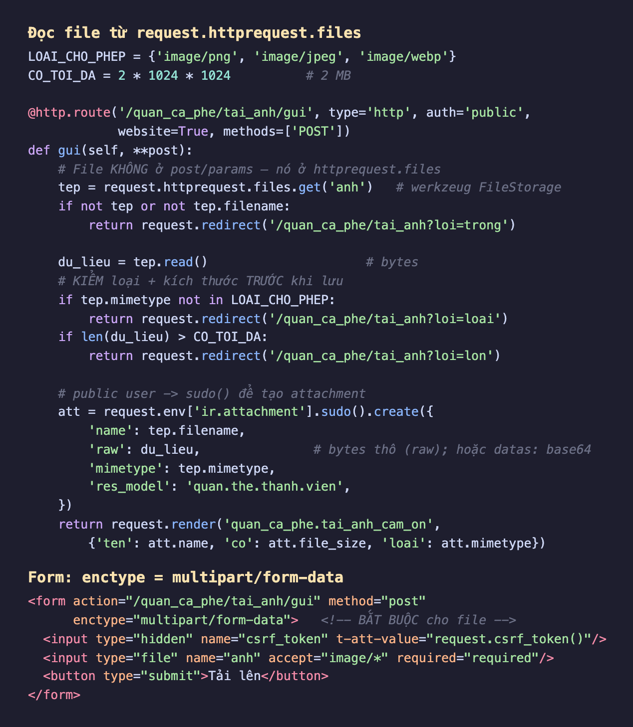 Ảnh chụp mã Python nền tối. Hằng LOAI_CHO_PHEP là tập image png jpeg webp, CO_TOI_DA bằng 2 nhân 1024 nhân 1024 tức 2 MB. Route http quan_ca_phe tai_anh gui type http auth public website True methods POST. Hàm gui nhận post, lấy tep bằng request httprequest files get anh kèm chú thích file không ở post params mà ở httprequest files và tep là werkzeug FileStorage. Nếu không có tep hoặc không có filename thì redirect kèm lỗi trong. du_lieu bằng tep read trả về bytes. Kiểm nếu tep mimetype không thuộc LOAI_CHO_PHEP thì redirect lỗi loai, nếu len du_lieu lớn hơn CO_TOI_DA thì redirect lỗi lon. Vì public user nên gọi request env ir attachment sudo create với name tep filename, raw du_lieu bytes thô, mimetype, res_model quan the thanh vien. Cuối cùng render trang cảm ơn với ten co loai. Phần dưới là form action tai_anh gui method post enctype multipart form-data bắt buộc cho file, input hidden csrf_token, input type file name anh accept image, button Tải lên