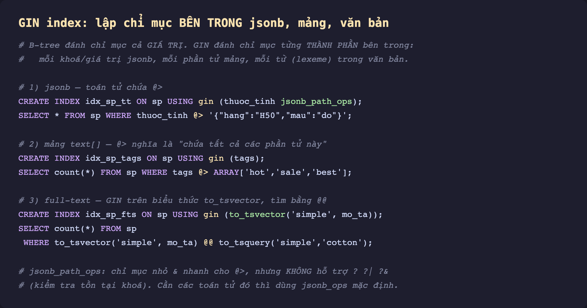 Ảnh chụp đoạn mã SQL nền tối minh hoạ GIN index lập chỉ mục bên trong jsonb mảng và văn bản, giải thích B-tree đánh chỉ mục cả giá trị còn GIN đánh chỉ mục từng thành phần là mỗi khoá giá trị jsonb mỗi phần tử mảng mỗi từ lexeme trong văn bản, ba lệnh CREATE INDEX USING gin cho jsonb với jsonb_path_ops truy vấn bằng toán tử chứa, cho mảng text truy vấn tags chứa nhiều phần tử, và cho full-text trên biểu thức to_tsvector truy vấn bằng toán tử khớp, kèm ghi chú jsonb_path_ops nhỏ và nhanh cho toán tử chứa nhưng không hỗ trợ các toán tử kiểm tra tồn tại khoá